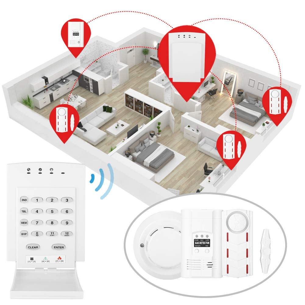 Wireless Home Burglar Alarm System with Keypad - Smart Anti-Theft Security for House & Apartment | 24/7 Protection, Easy DIY Installation, Pet-Friendly Motion Sensors