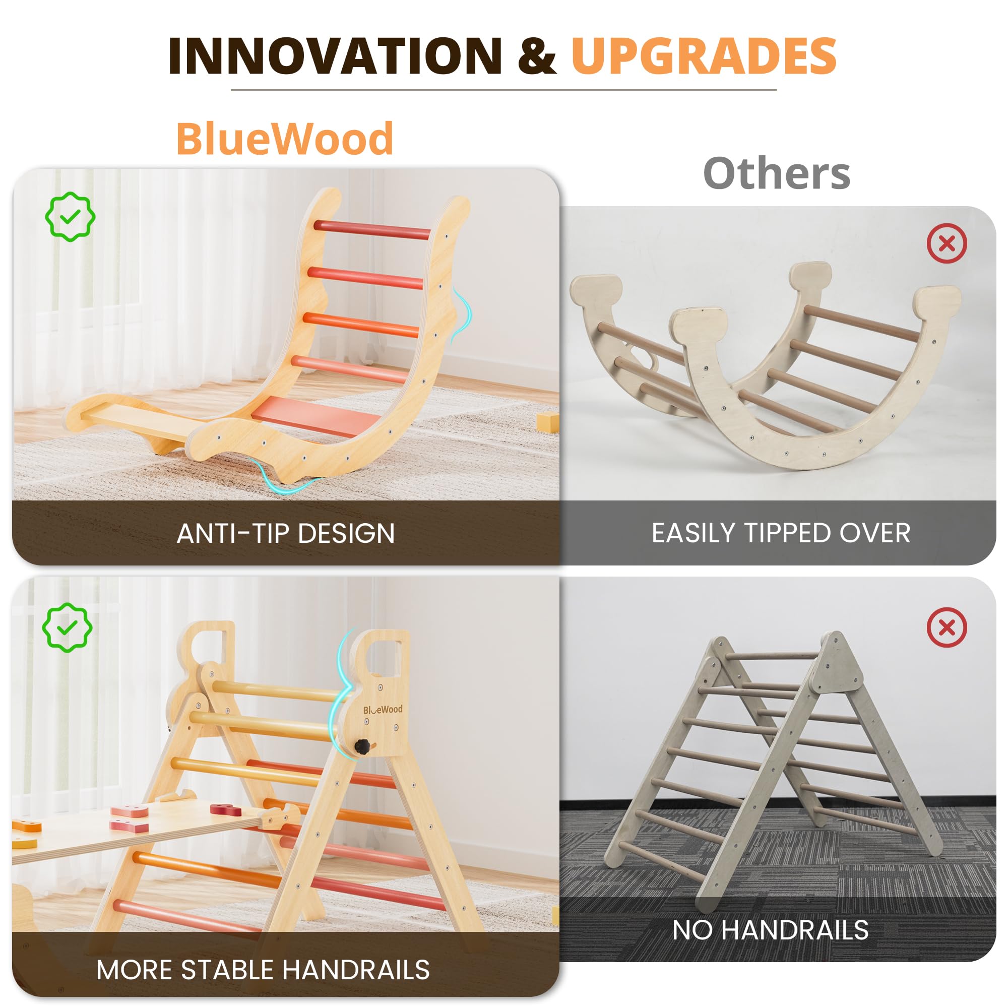 BlueWood Pikler Triangle Set - 7-in-1 Foldable Wooden Climbing Gym for Toddlers | Montessori-Inspired Indoor Play Equipment with Arch, Ramp & Ladder | Perfect for Home Playrooms, Daycares & Montessori Classrooms (Farm Charm Autumn Design)