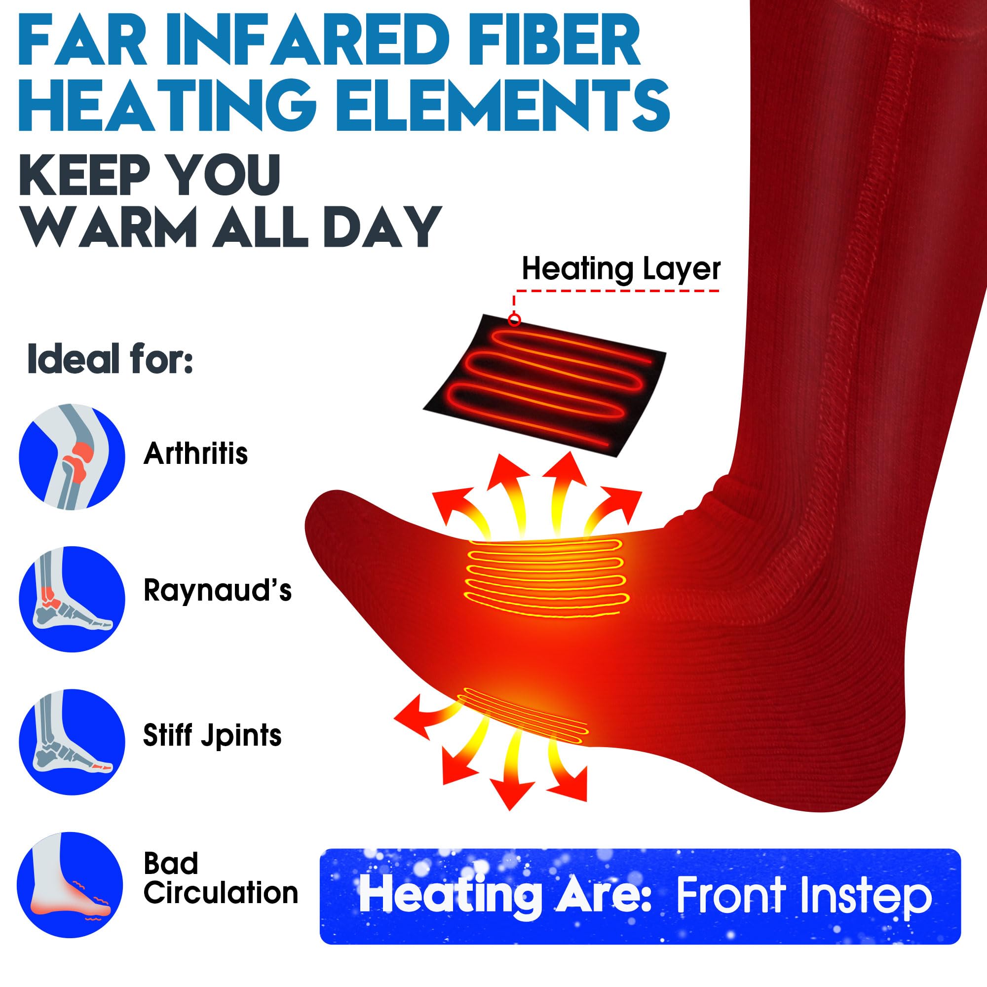 Rechargeable Electric Heated Socks for Men & Women - Battery Powered Winter Warm Thermal Socks for Skiing, Hunting, Hiking & Outdoor Activities - Perfect for Cold Weather Adventures & Extreme Sports