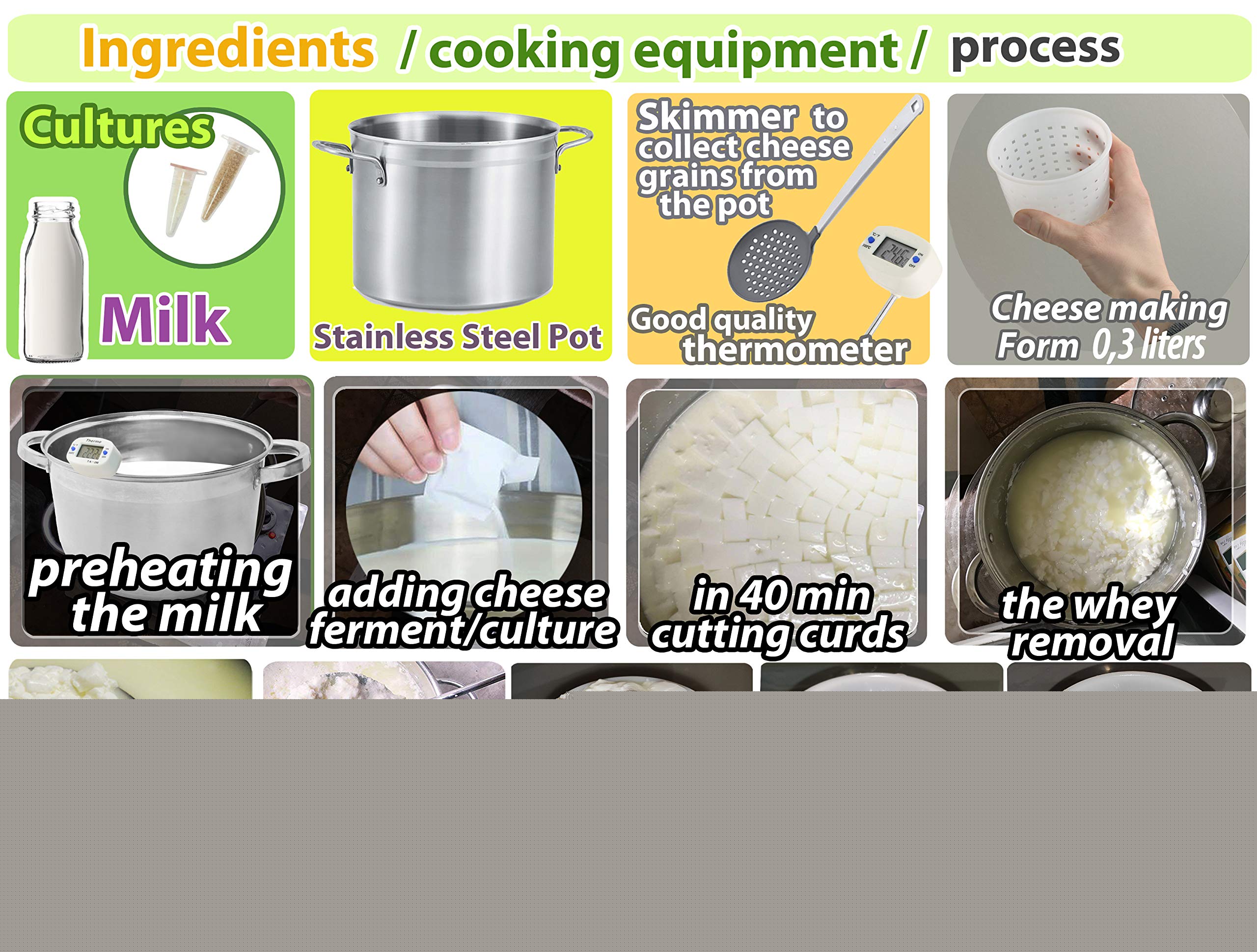 3-Piece Small Cheese Mold Set for Homemade Cheese Making - 1/3 qt Soft Cheese Molds for Feta, Ricotta & Cream Cheese - DIY Cheese Making Supplies - Perfect for Artisan Cheesemaking at Home or Small Dairy Production