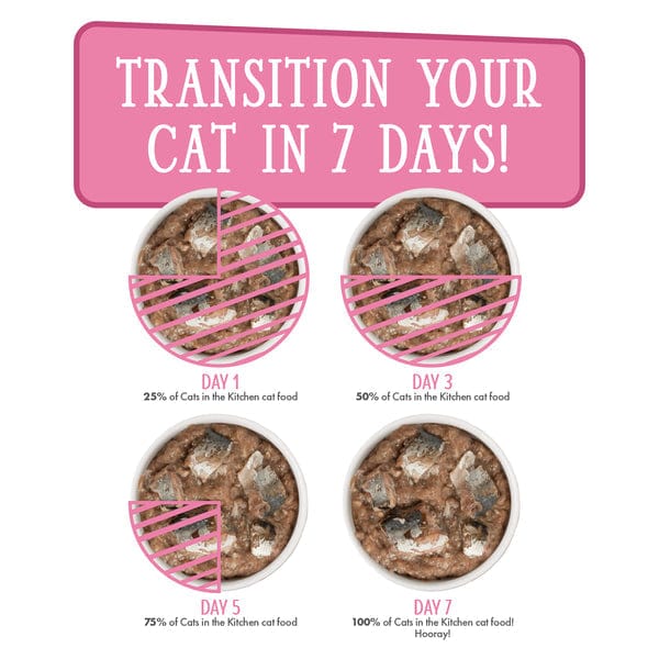 Premium Grain-Free Wet Cat Food - Cats in the Kitchen Kitty Gone Wild Canned Food for Adult Cats - High Protein, Natural Ingredients - Perfect for Picky Eaters & Indoor Cats