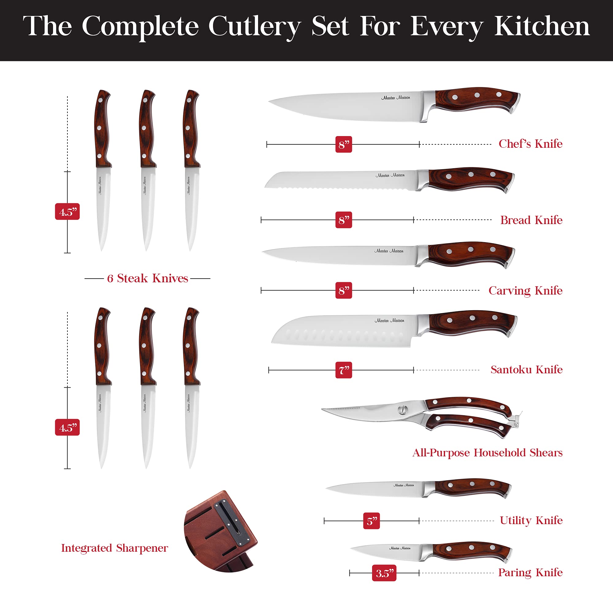 Premium 15-Piece Kitchen Knife Set with Walnut Block - Stainless Steel Knives Including Chef Knife, Utility Knives & 6 Steak Knives - Comes with Knife Sharpener - Perfect for Home Cooking, Professional Chefs & Gift Giving