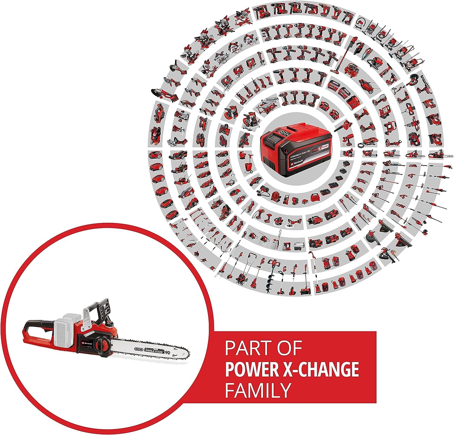 Einhell GP-LC 36/35 Li-Solo Cordless Chainsaw - 36V Brushless Motor, 33cm Cutting Length, 15m/s Speed (Battery & Charger Not Included) | Perfect for Tree Trimming, Firewood Cutting & Yard Maintenance