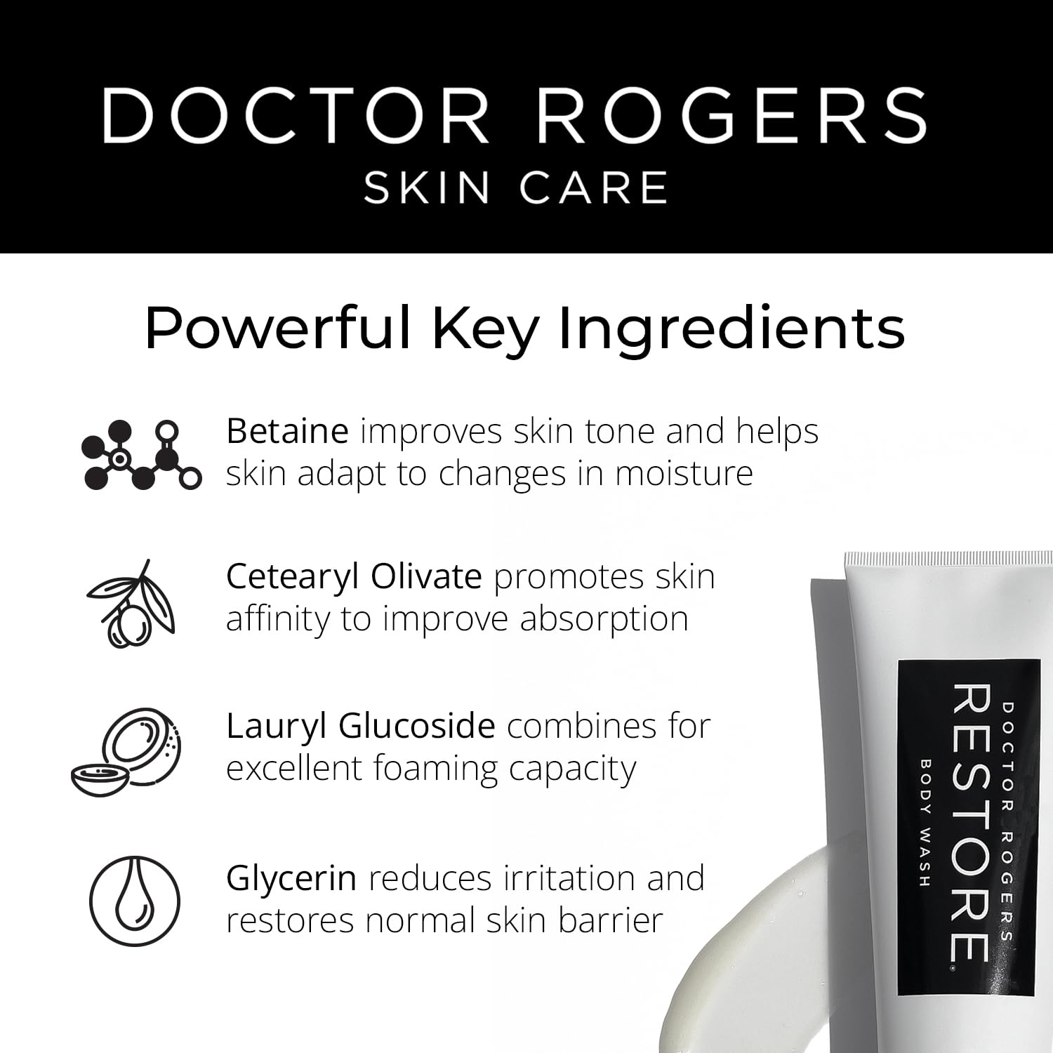Doctor Rogers Hydrating Body Wash - Moisturizing Bath & Shower Cleanser for Dry Skin, Repairs Skin Barrier, Paraben & Sulfate-Free, 8oz (236ml) - Perfect for Sensitive Skin & Daily Hydration