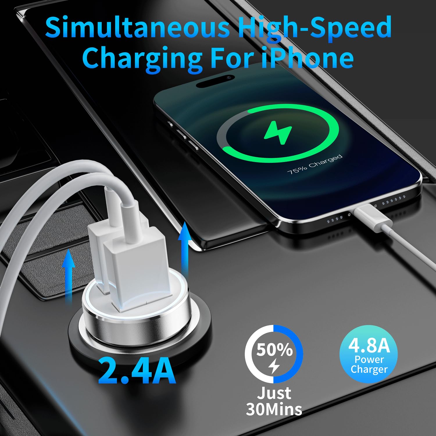 MFi Certified 2-Pack USB Car Charger for iPhone & Samsung - 4.8A Dual Port Fast Charging Adapter - Compatible with iPhone 14/13/12/11/Pro/XS/XR/SE/X & Galaxy S23/S10/S9/S8/S7 - Perfect for Road Trips & Daily Commutes