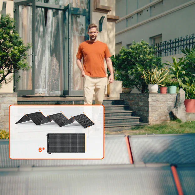 Jackery SolarSaga 500X Solar Panel - 500W High Efficiency Portable Solar Charger with IP68 Waterproof Rating & 5-Year Warranty | Perfect for Camping, RV Trips, and Emergency Power Backup