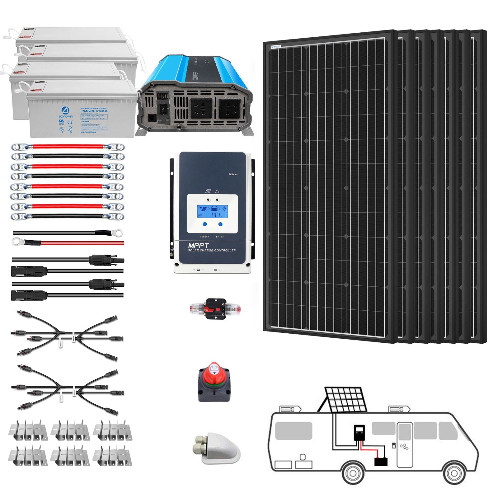 ACOPOWER 12V Deep Cycle GEL Battery Solar Power Kit with Inverter - Complete Off-Grid System for RV, Boat, Cabin & Home Backup Power - Perfect for Camping, Marine & Emergency Power Outages