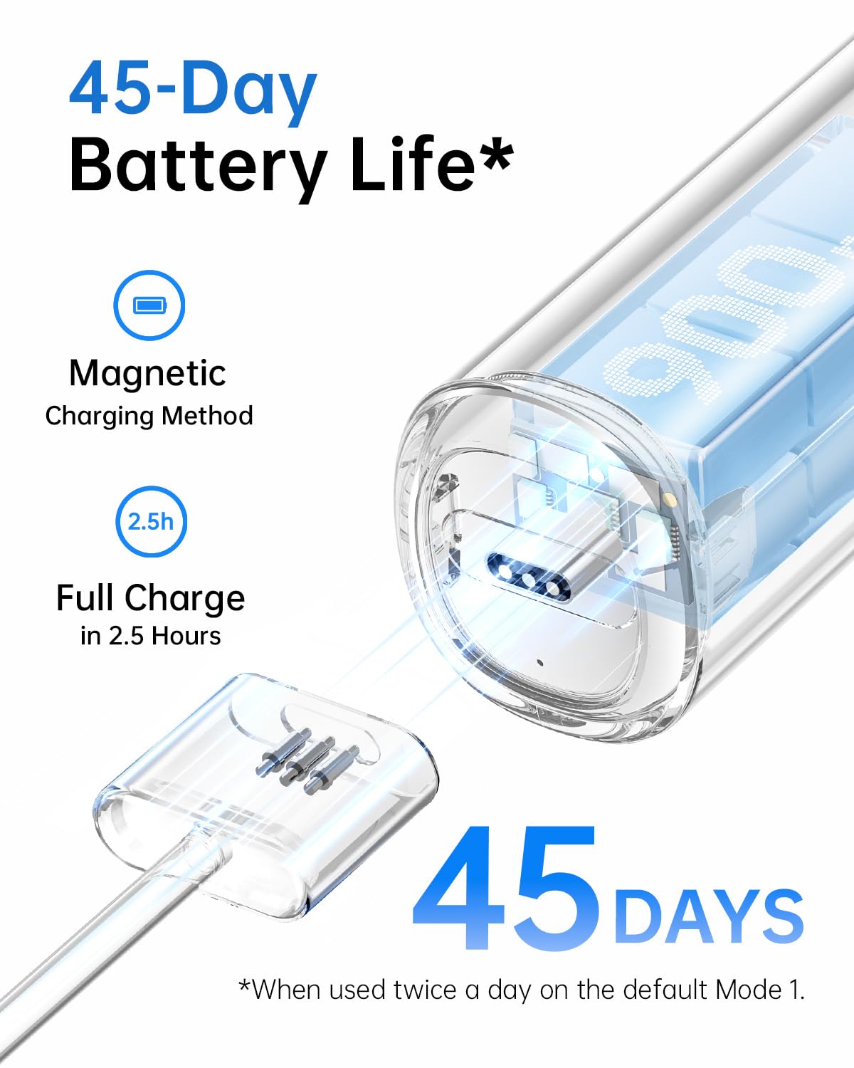 Laifen Wave Electric Toothbrush for Adults - Sonic Toothbrush with 30000 Oscillations & 5 Cleaning Modes, Smart App Connectivity, 3 Brush Heads, IPX7 Waterproof, Magnetic Fast Charging, Travel Case Included (Stainless Steel) - Perfect for Home Use, Travel & Gifts