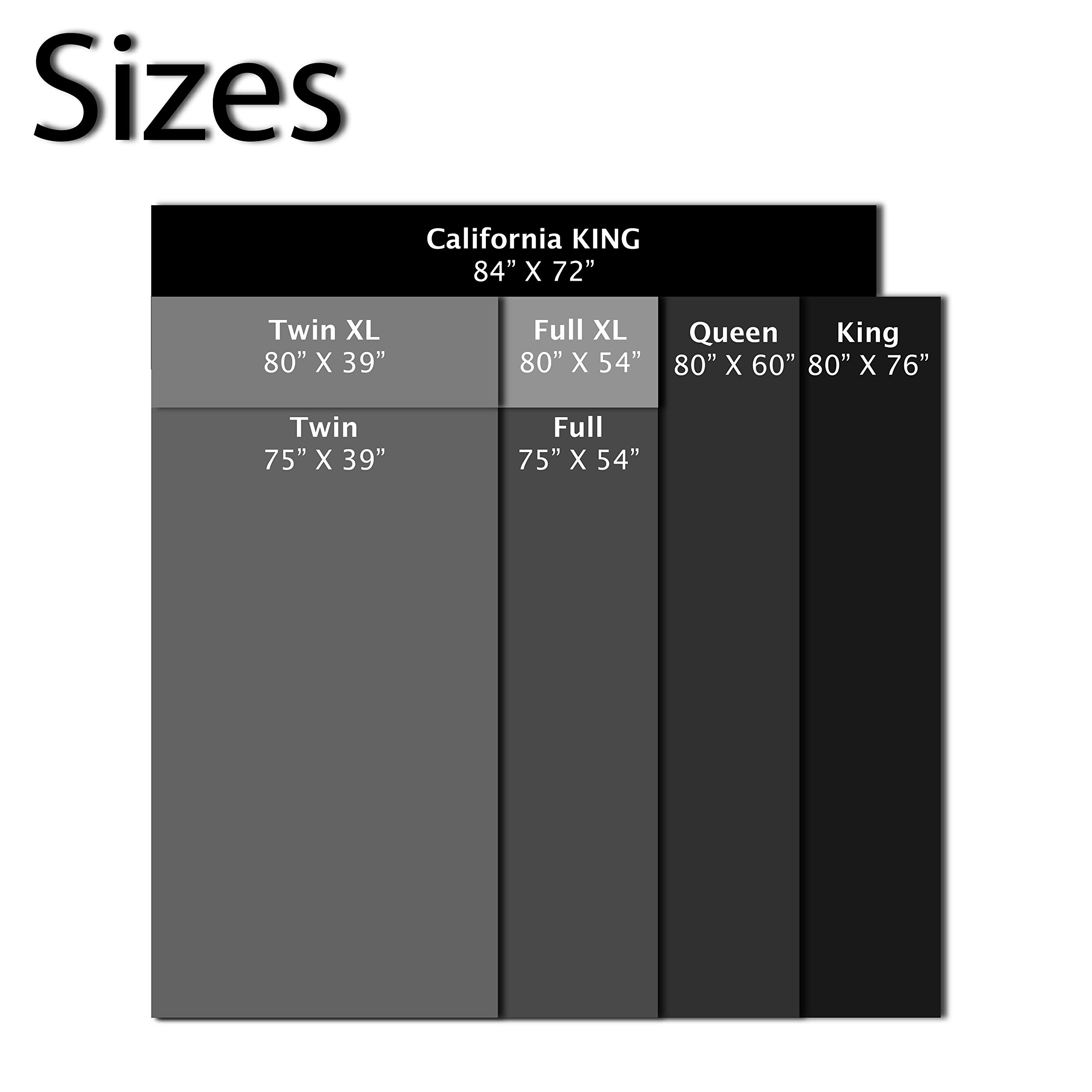 GREATON King Size Medium Firm Mattress Set - Foam Encased Pocketed Coil Innerspring with Pillowtop & 5