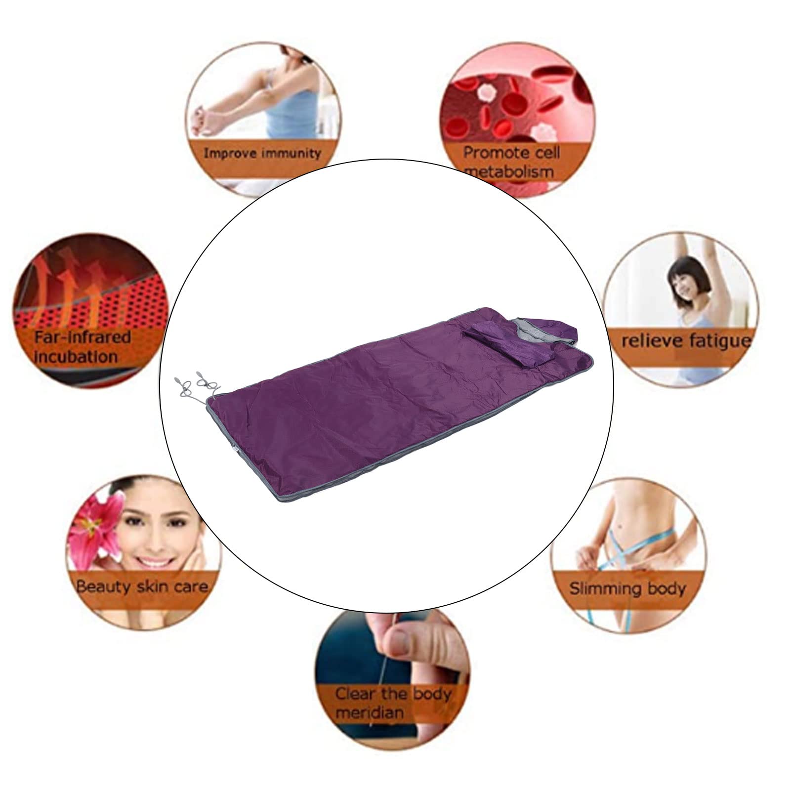 Far Infrared Sauna Blanket with Remote Control - 650W Detoxifying Heating Pad with Hat & Sleeves for Full Body Relaxation, Weight Loss & Spa Therapy | Perfect for Home Use, Yoga Recovery & Post-Workout Detox