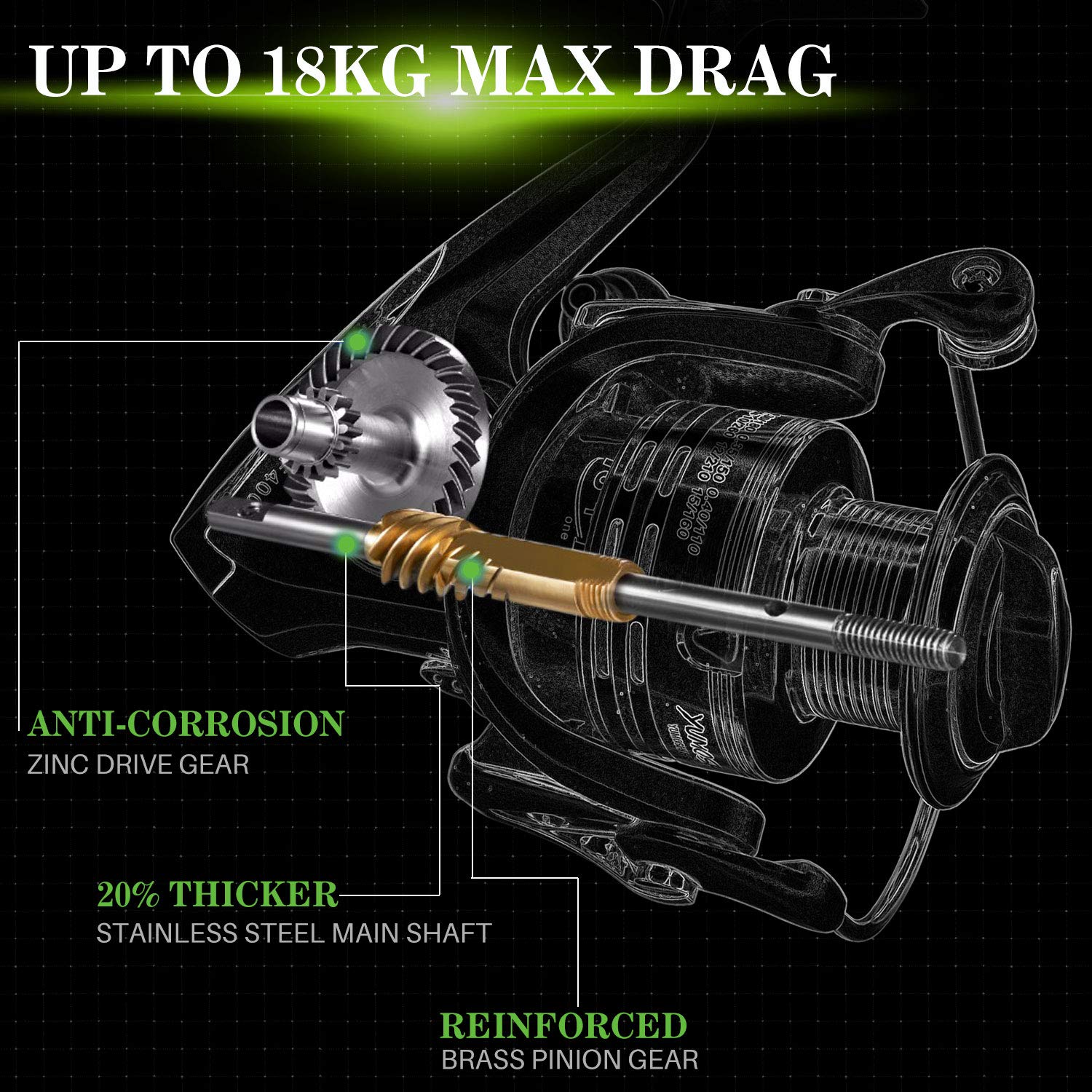 Premium 13+1BB Lightweight Spinning Fishing Reel - Ultra Smooth Saltwater & Freshwater Fishing Gear for Bass, Trout & Surf Casting | Perfect for Shore Fishing & Boat Angling