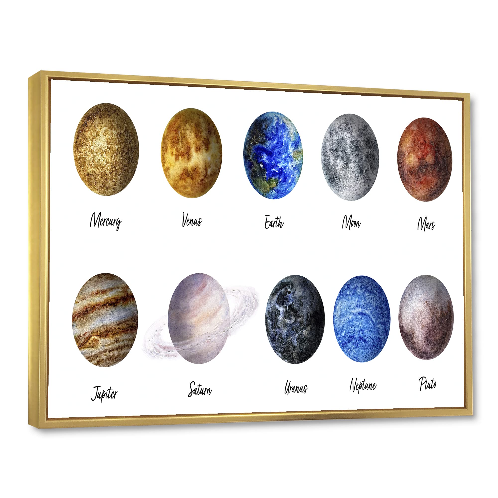 DesignQ All Planets United - Modern Framed Canvas Wall Art Print | Solar System Space Decor for Living Room, Bedroom & Office | Home & Office Decoration