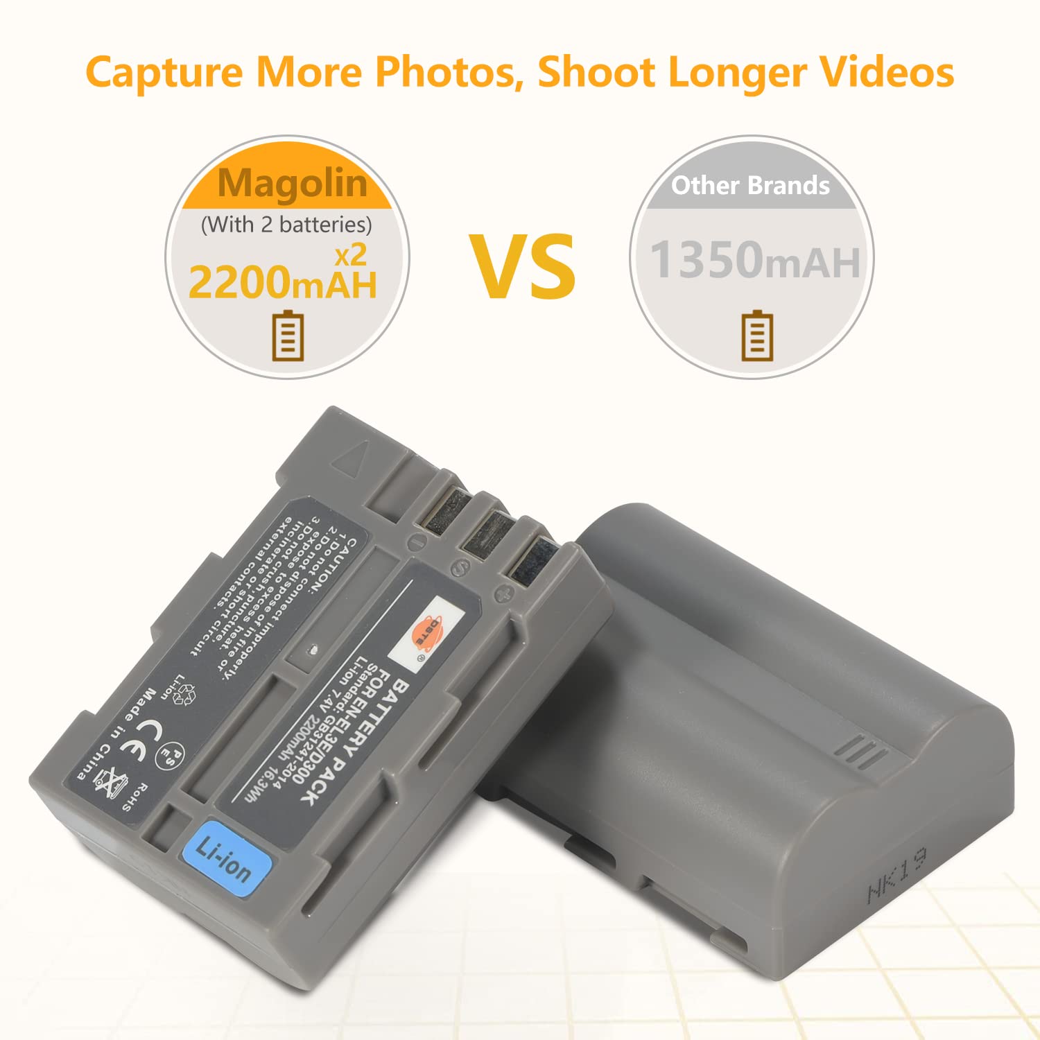 DSTE 2-Pack EN-EL3E Replacement Batteries with LCD Dual USB Charger - Compatible with Nikon D30, D50, D70, D70S, D80, D90, D100, D200, D300, D300S, D700 DSLR Cameras - Perfect for Travel, Photography Sessions & Backup Power