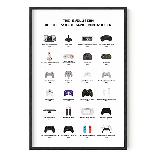 Controller