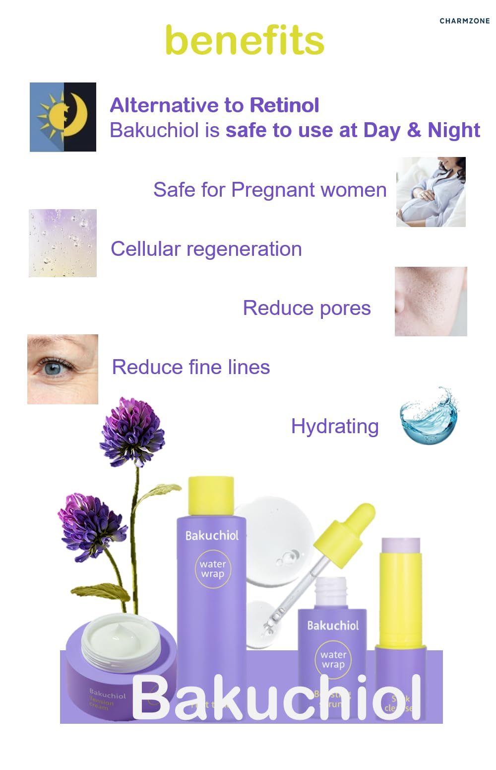 CHARMZONE Bakuchiol WaterWrap First Toner - 99% Pure Bakuchiol Retinol Alternative with Triple Collagen for Firming & Revitalizing | Pore Minimizing Korean Skincare (7.1 fl.Oz/210ml) | Perfect for Anti-Aging Routine & Nighttime Skin Hydration