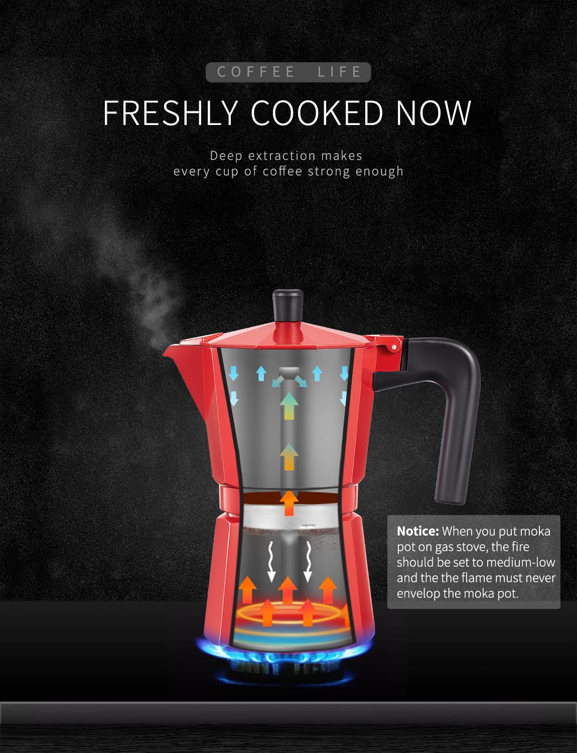 Yabano 3-Cup Stovetop Espresso Maker - Italian Moka Pot for Gas & Electric Stoves - Perfect for Cappuccino, Latte & Home Brewing - Ideal for Coffee Lovers & Kitchen Use