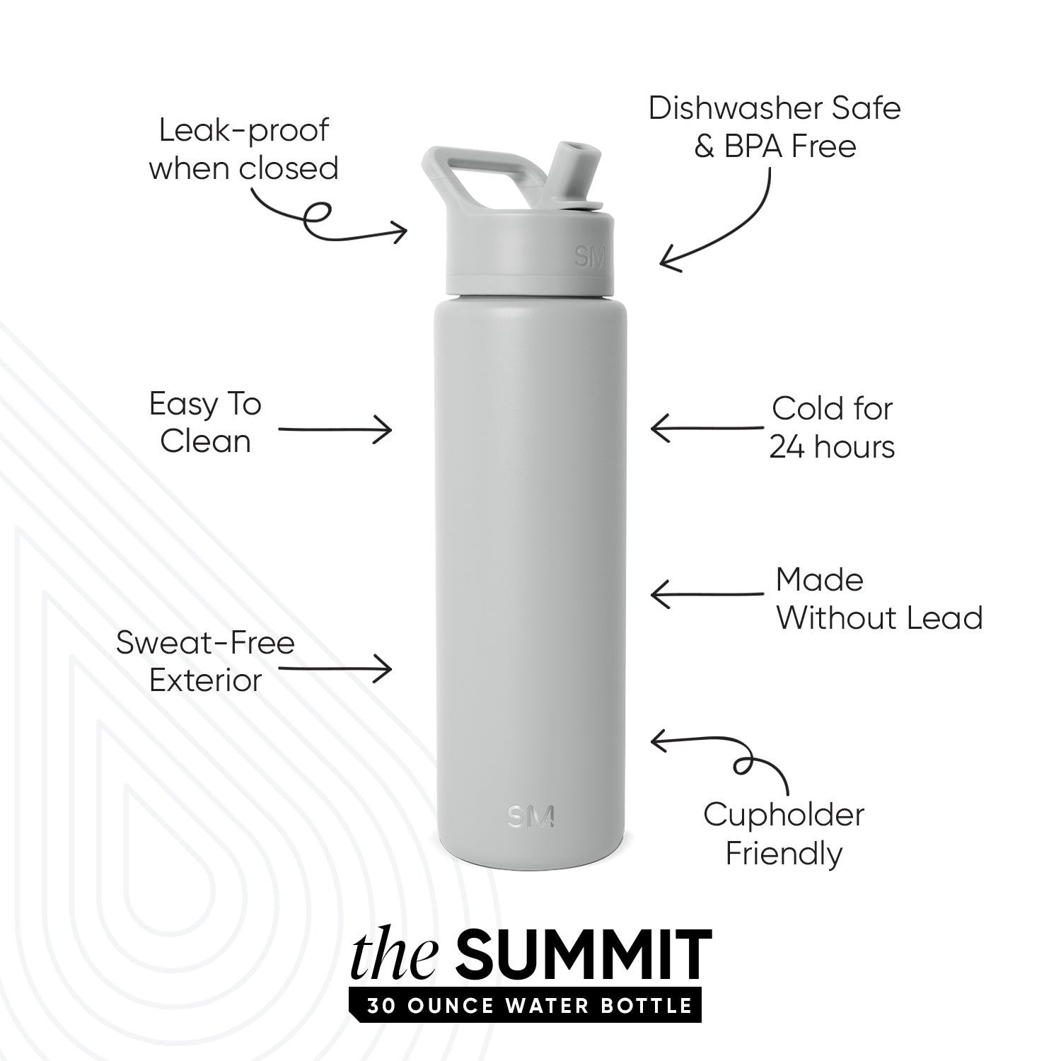 Summit Insulated Water Bottle with Straw Lid - Leakproof Stainless Steel Thermos for Gym, Hiking & Outdoor Activities