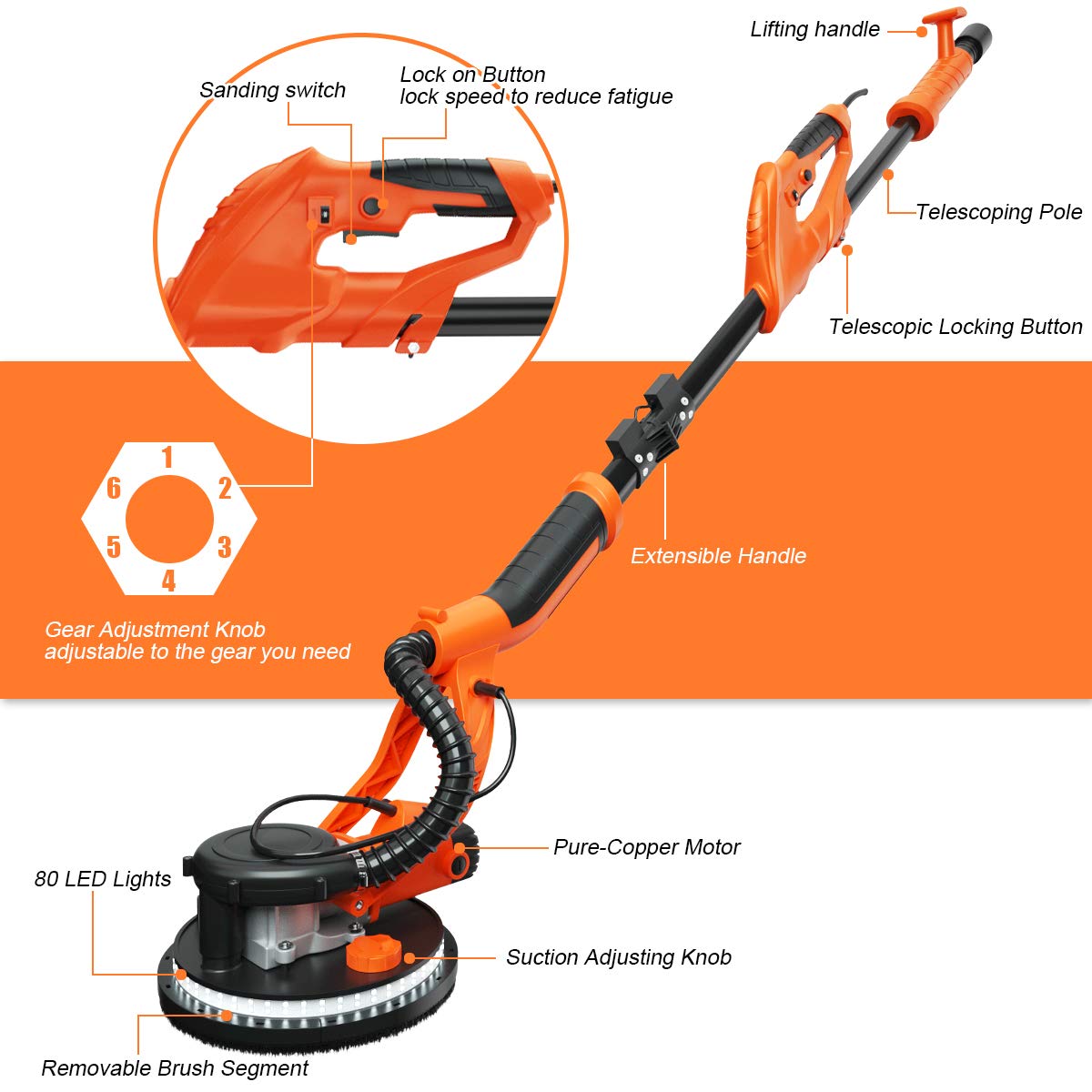 IRONMAX Electric Drywall Sander - 6-Speed Foldable Wall Sander with Vacuum Dust Collector, LED Light & Extendable Handle - Includes Dust Bag, Hose & 12 Sanding Discs - Perfect for Drywall Repair, Home Renovation & DIY Projects