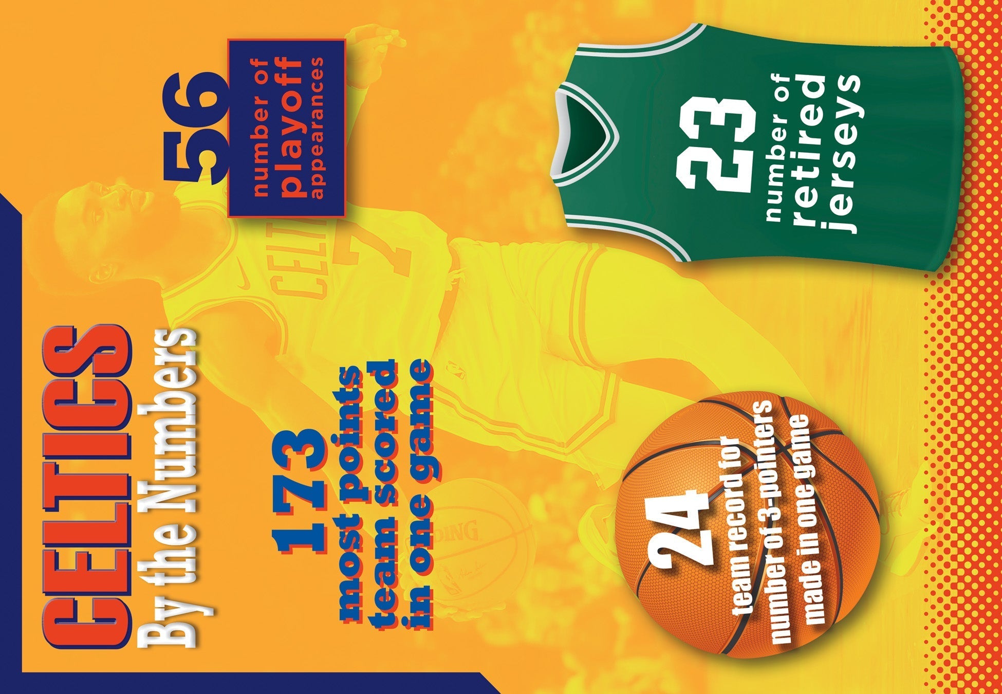 Boston Celtics NBA Basketball Book - 9781623102883 | History, Stats & Legends | Perfect for Fans & Collectors