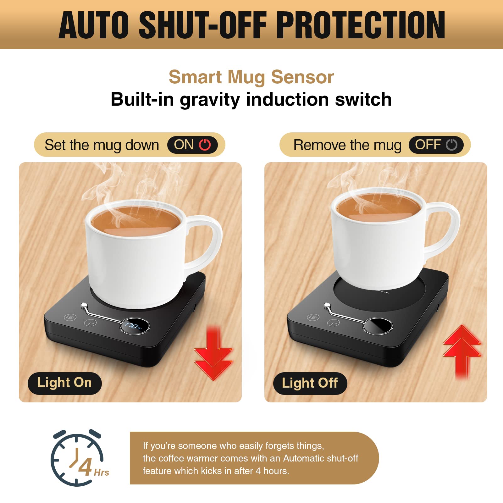 Smart Coffee Mug Warmer for Desk - 3 Temperature Settings (131-176℉), Touch Control, Timer & LED Display, Auto Shut Off, Gravity Sensor - Perfect for Heating Coffee, Tea, Milk & Beverages at Home or Office