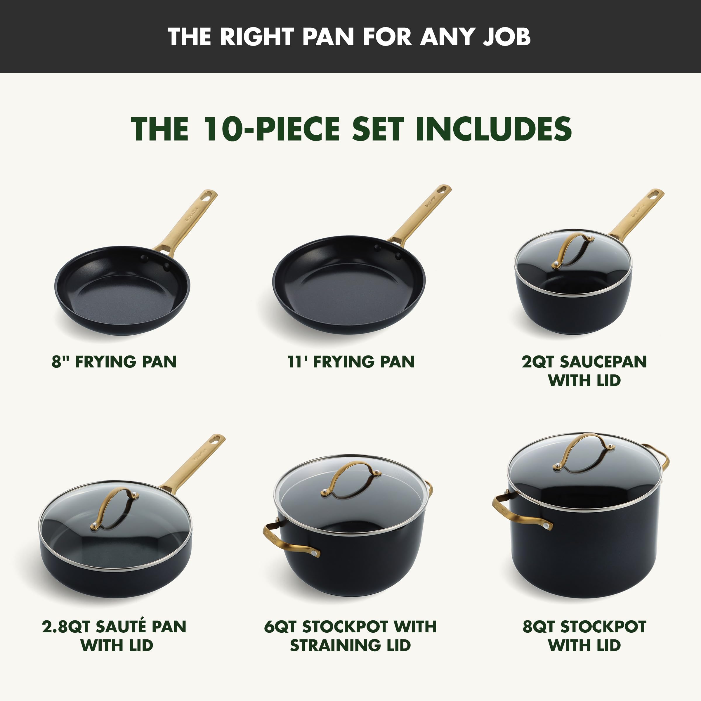GreenPan Reserve Hard Anodized Healthy Ceramic Nonstick 10-Piece Cookware Set with Gold-Tone Stainless Steel Handles - PFAS & PFOA-Free, Dishwasher, Oven & Broiler Safe - Perfect for Everyday Cooking, Family Meals & Professional Chefs
