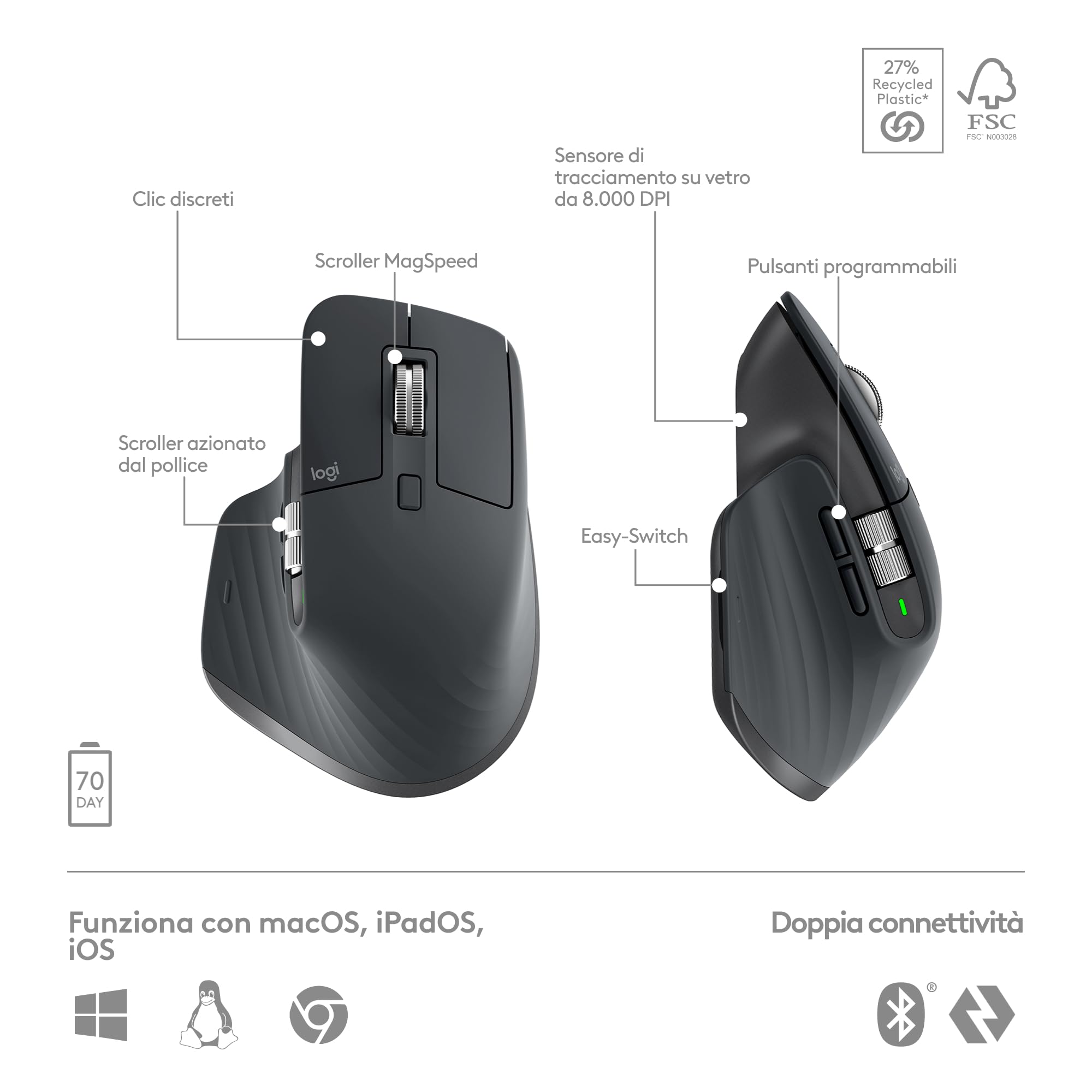 Logitech MX Keys S Combo Wireless Keyboard and Mouse with Palm Rest - Customizable Backlighting, Fast Scrolling, Bluetooth & USB-C Connectivity - Compatible with Windows, Linux, Chrome OS & Mac (Graphite) - Perfect for Office Work, Gaming & Creative Professionals