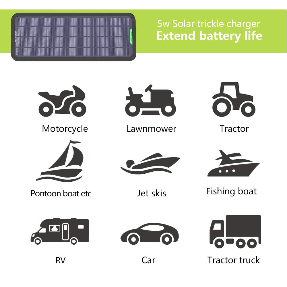 ALLPOWERS 18V 12V 5W Portable Solar Panel Battery Charger - Waterproof Solar Power Maintainer for Car, Boat, RV, Motorcycle, Tractor Batteries - Ideal for Outdoor, Camping & Emergency Power Supply