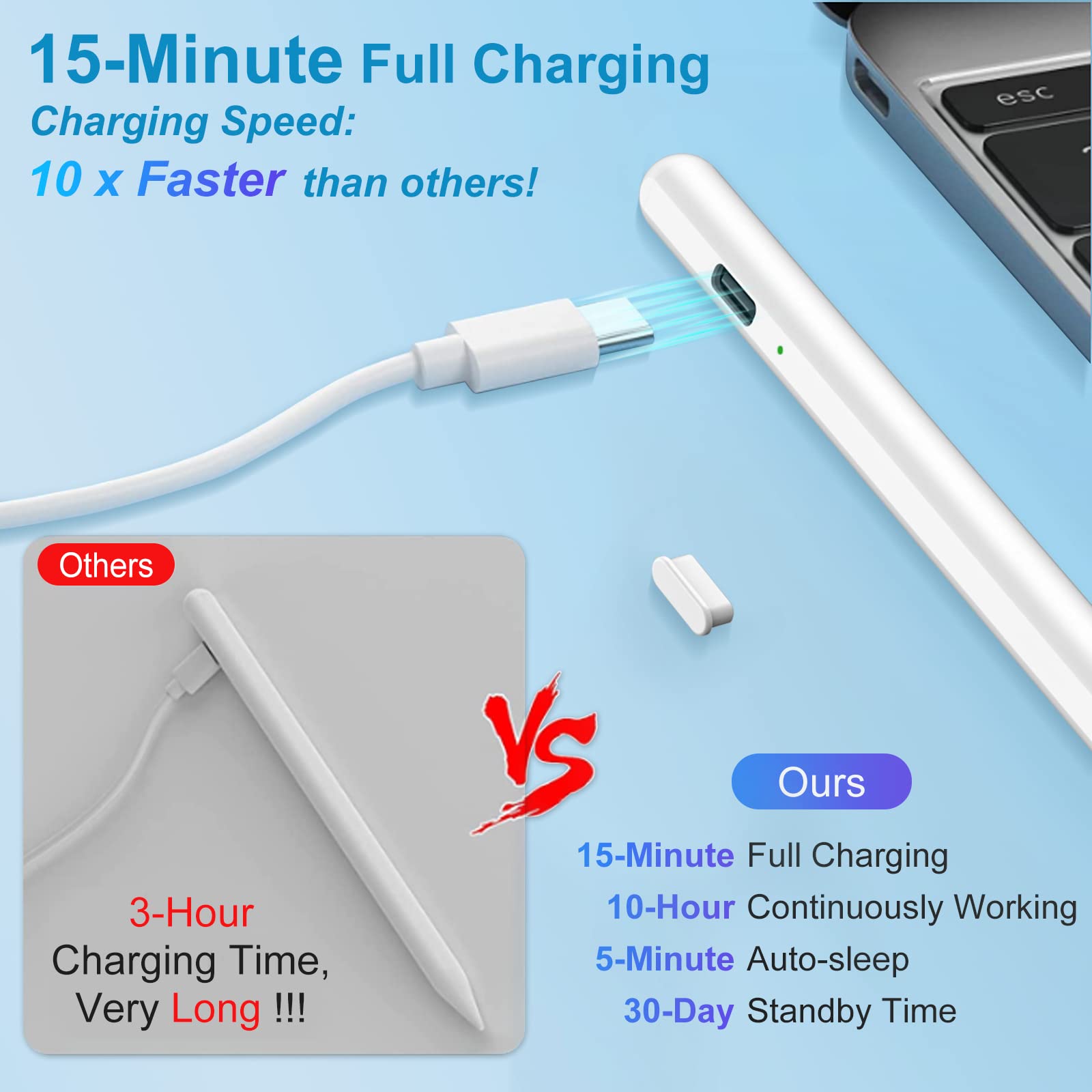 TQQ Stylus Pen for Apple iPad (2018-2023) - 2nd Gen Pencil with Tilting Detection & High Precision - Compatible with iPad 6th-10th Gen, iPad Pro 11/12.9