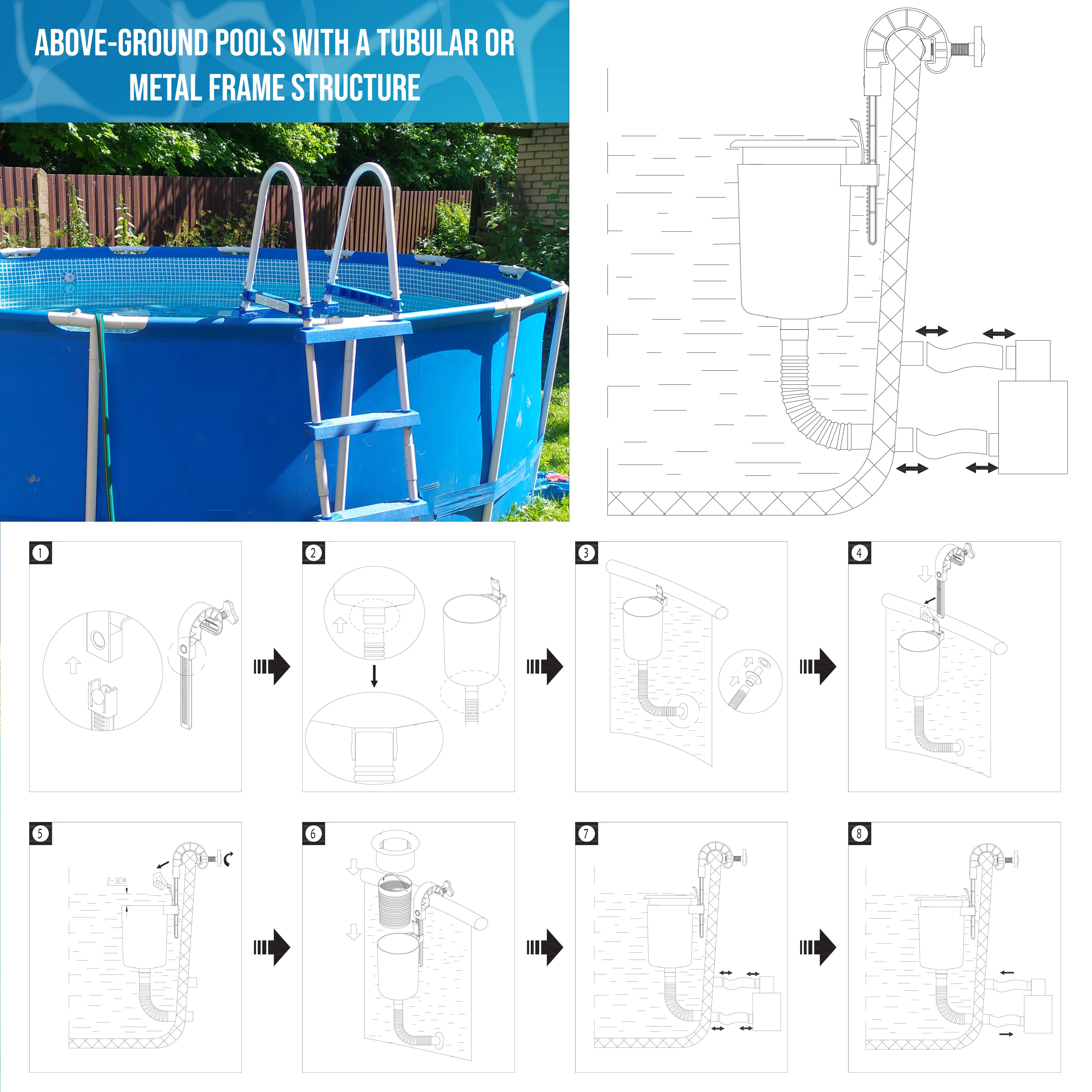 Premium Above Ground Pool Surface Skimmer - Wall Mount Automatic Cleaner for Inflatable Collars & Tubular Metal Frame Pools | US Pool Supply | Perfect for Backyard, Inground, and Family Swimming Pools