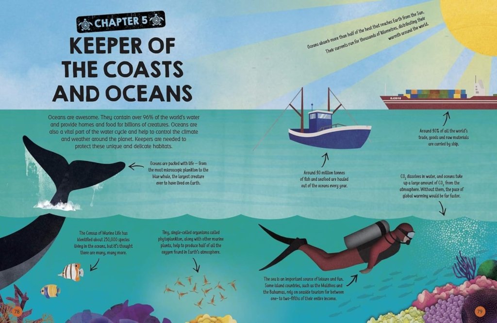 Clive Gifford: Guardians of the Planet - Illustrated by Jonathan Woodward | Eco-Friendly Children's Book About Environmental Protection | Perfect for Earth Day Reading & Classroom Education