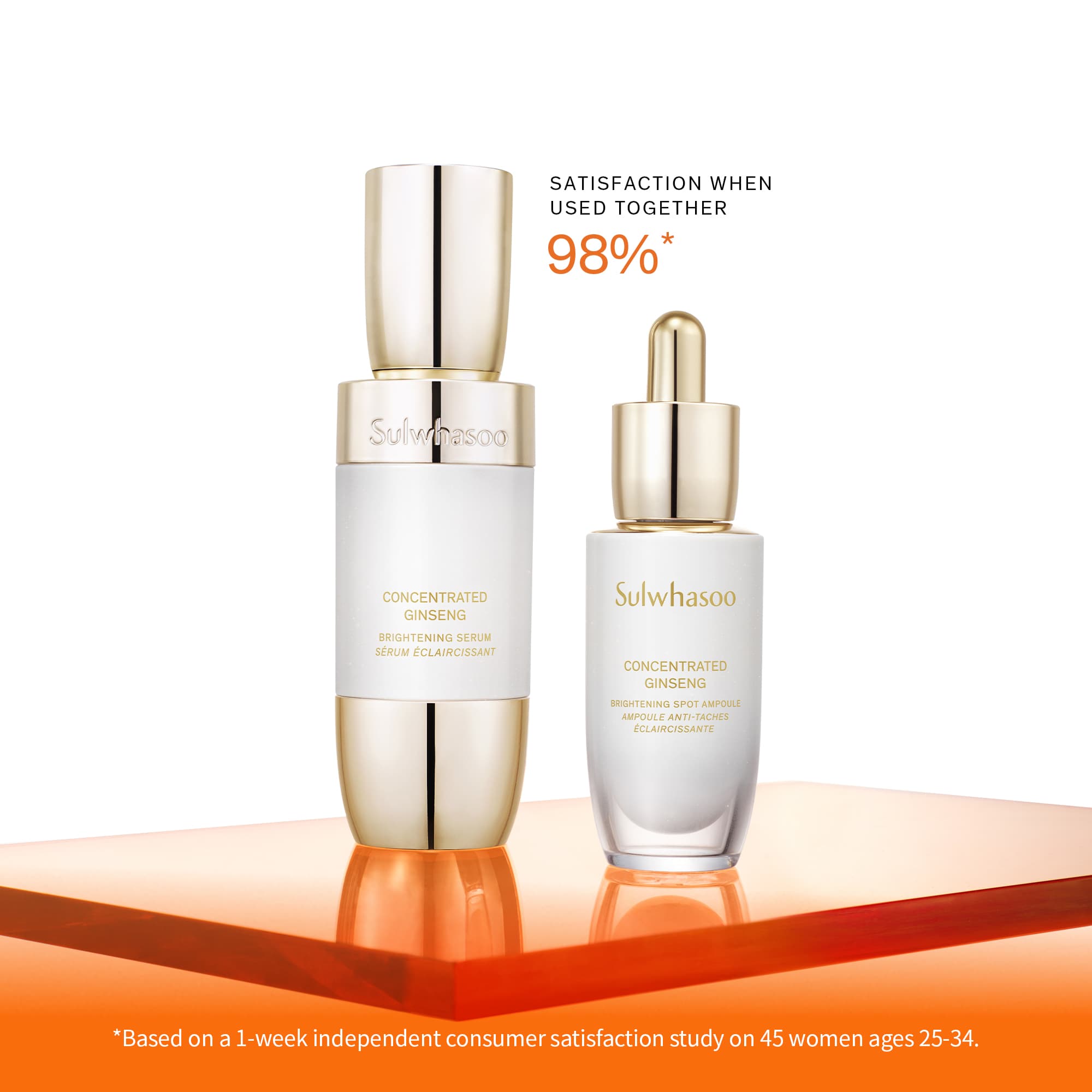 Concentrated Ginseng Brightening Serum for Face - Anti-Aging & Skin Radiance Treatment | Day & Night Moisturizer for Glowing Complexion