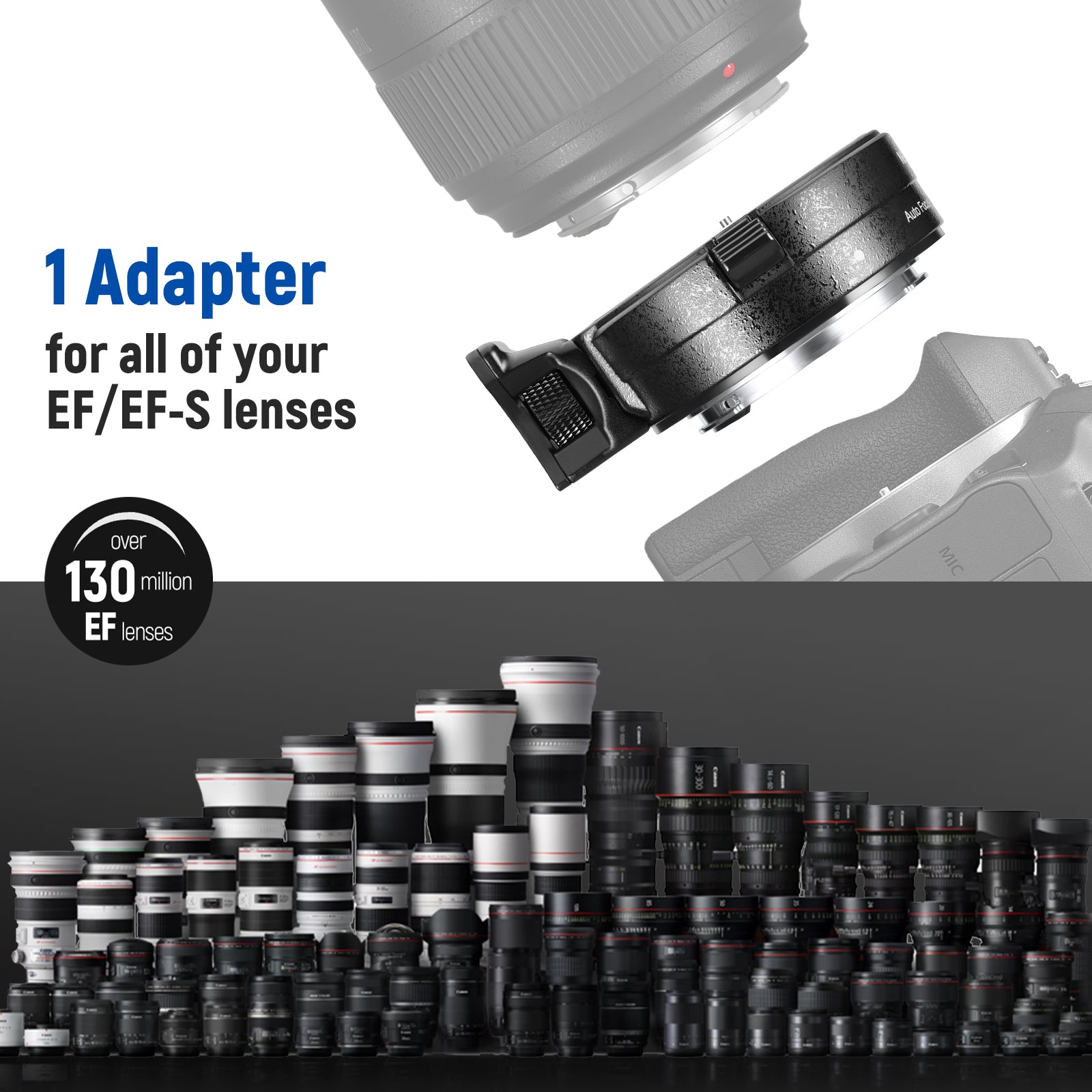 NEEWER EF to EOS R Mount Adapter - Canon EF Lens to EOS R Camera Converter for Professional Photography & Videography - Perfect for Travel, Portrait, and Landscape Shooting