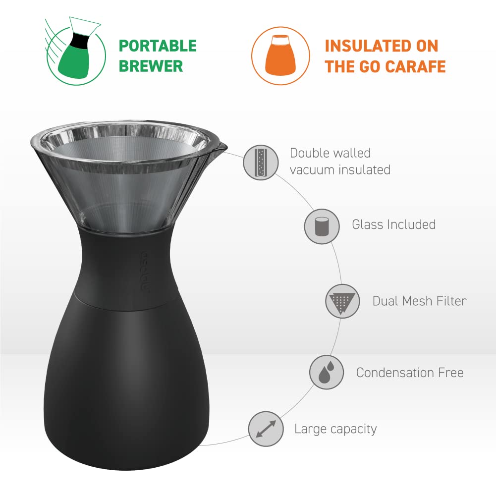 Premium Asobu Insulated Pour Over Coffee Maker - 32 oz Double Wall Vacuum Stainless Steel Filter, Portable Travel Carafe (Copper) | Perfect for Home Brewing, Office Use & Camping Trips
