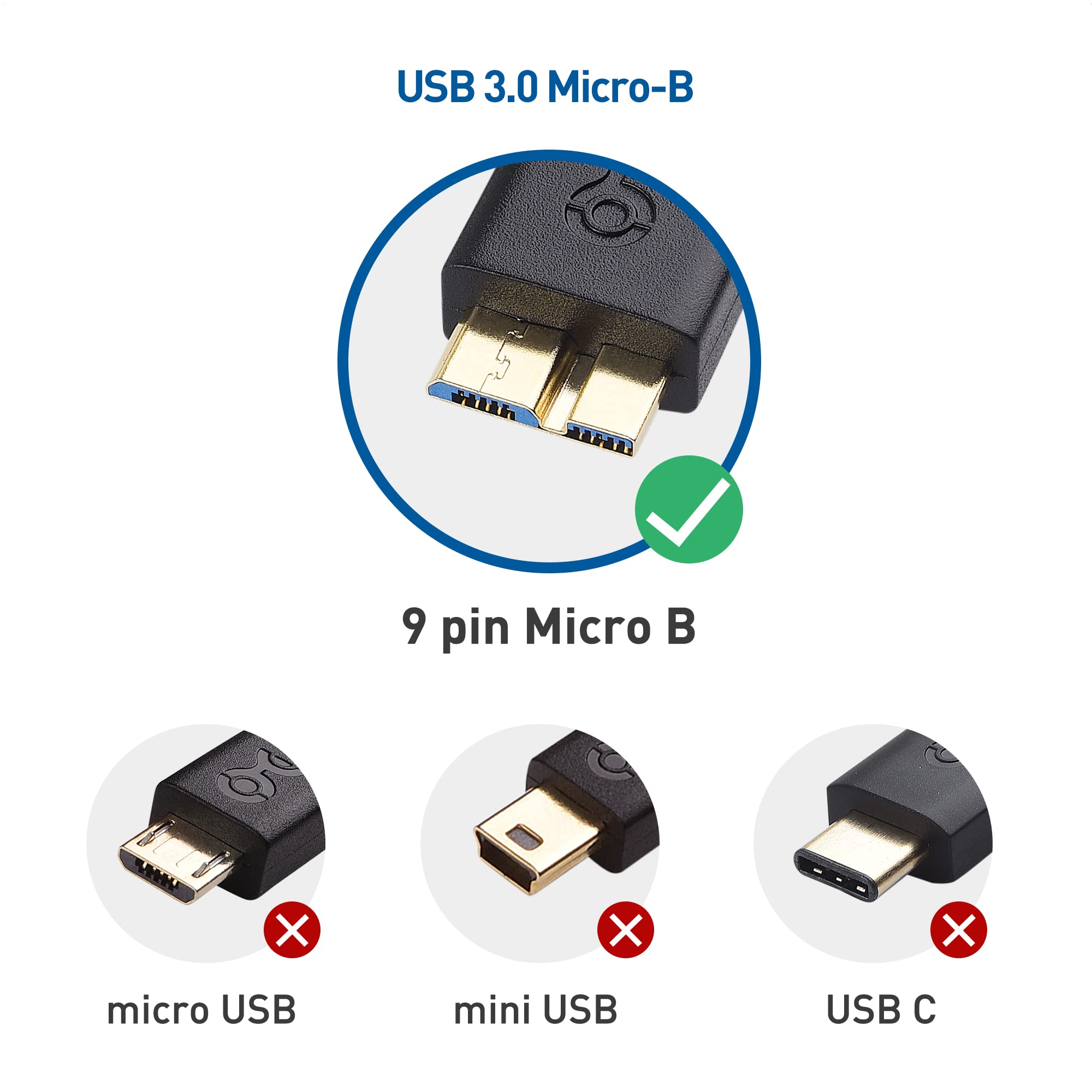 Premium USB C to Micro USB 3.0 Cable 3.3 ft - 10Gbps High-Speed Data Transfer Cable | USB C to Micro B 3.0 Adapter for Hard Drives, External SSDs & OTG Devices | Durable Black Nylon Braided Cord for PC, Mac, Android & Gaming Consoles