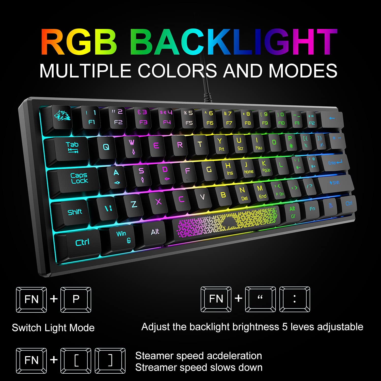 60% RGB Backlit Gaming Keyboard and Mouse Combo - Mini Mechanical Feel Keyboard with 6400 DPI Honeycomb Optical Mouse & Gaming Mousepad - Perfect for PC Gamers, Esports & Office Typists (Black) | Compact Setup for Small Desks & Travel Gaming