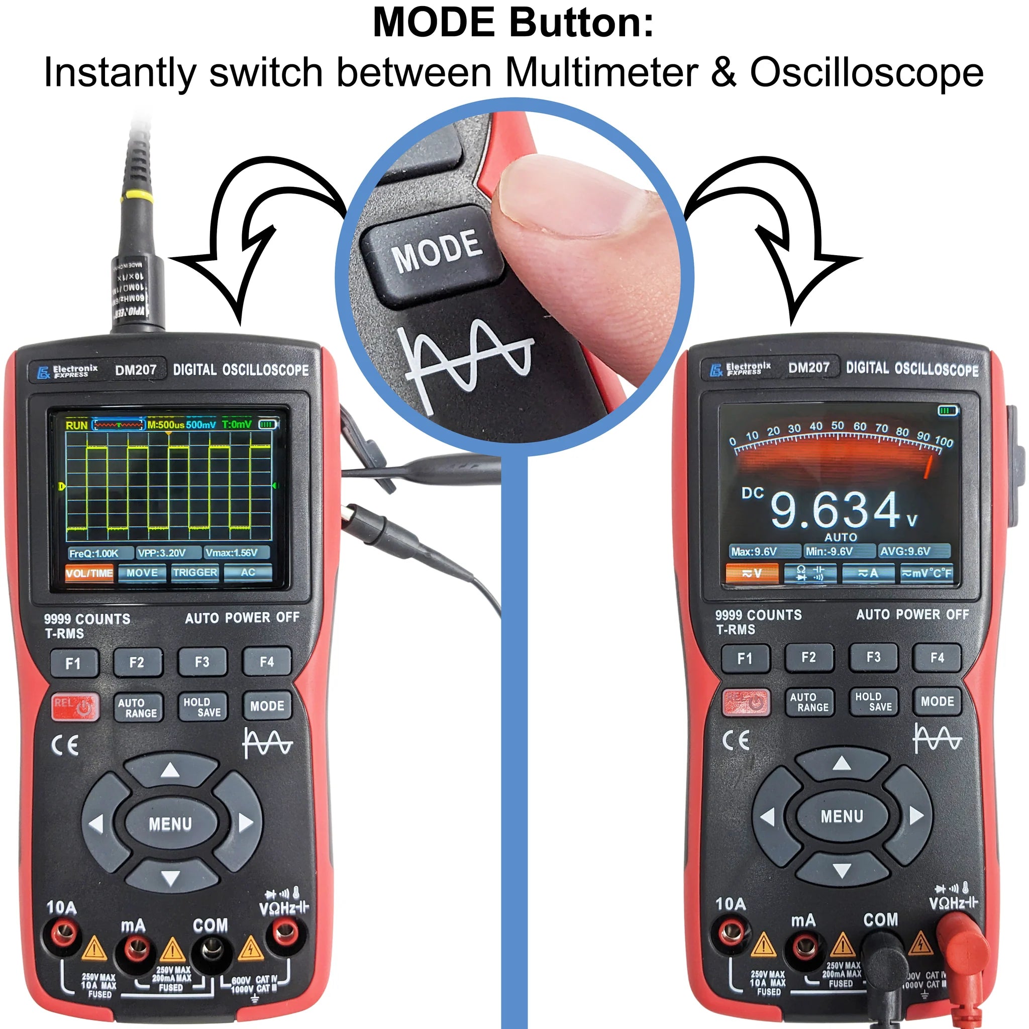 Digital Multimeter with True RMS, 10MHz Bandwidth & Data Storage Oscilloscope - Professional Electrical Testing Tool for Home, Lab and Industrial Use