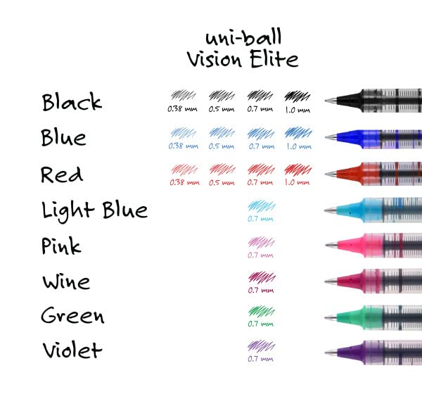 12 Pack Violet Vision Rollerball Pens - 0.7mm Fine Point Smooth Writing Pens with Medium Black Ink - Bulk Office Supplies for School, Work & Note Taking - Similar to Gel Pens