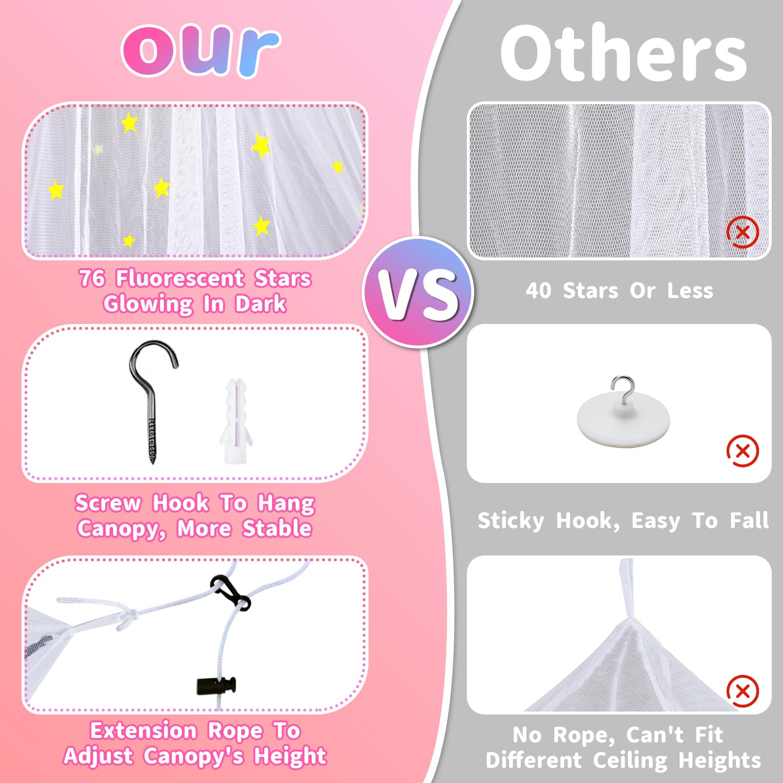 **Glowing Star Princess Bed Canopy for Girls - Kids Room Decor with Starry Net Curtains - Fits Single, Twin, Full & Queen Beds - Perfect for Bedroom, Nursery & Sleepover Decorations**