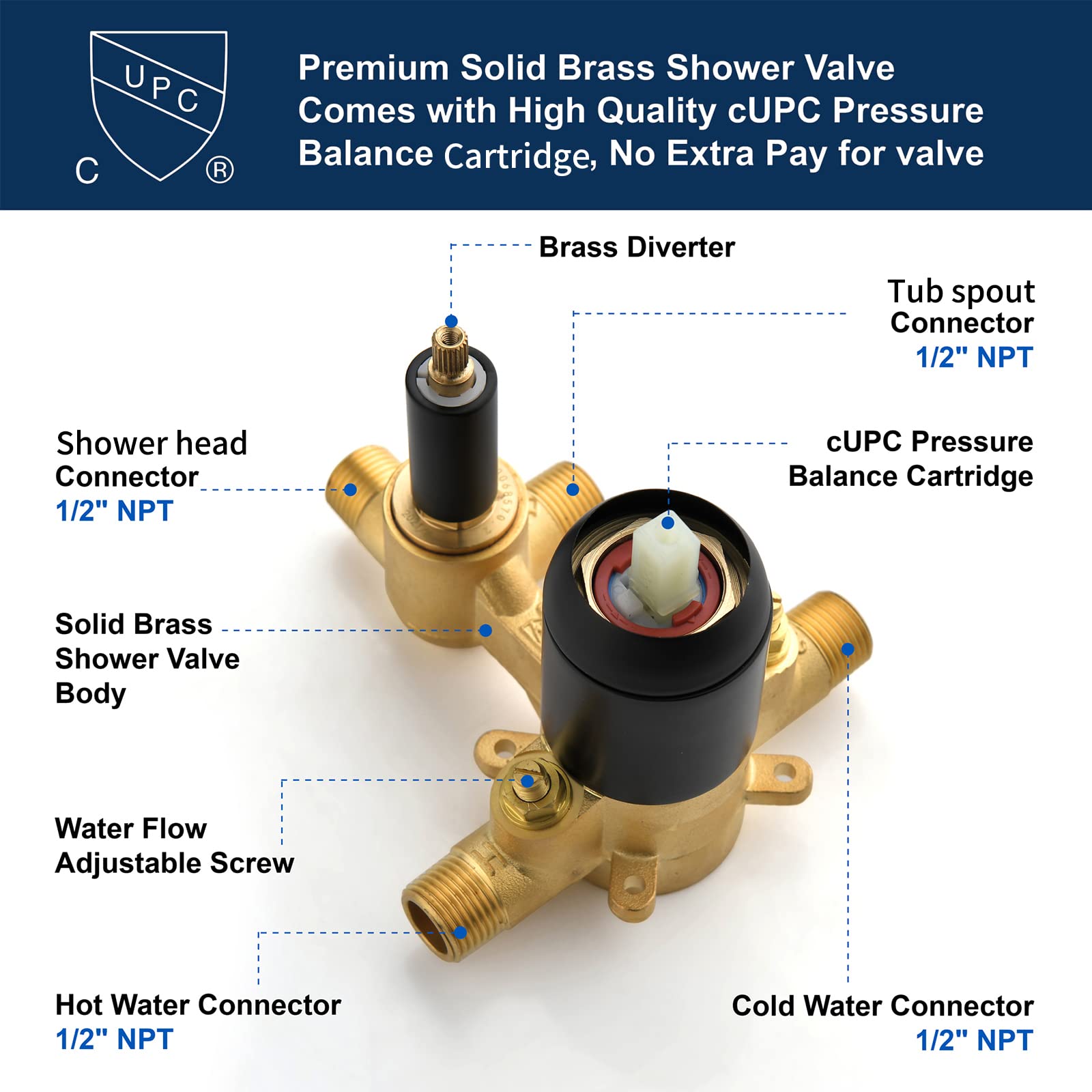 Matte Black Shower Valve Trim Kit with Tub Spout - Complete Wall Mounted Tub Shower System Set - Includes Rough-in Valve - Perfect for Bathroom Renovation & Modern Home Upgrade