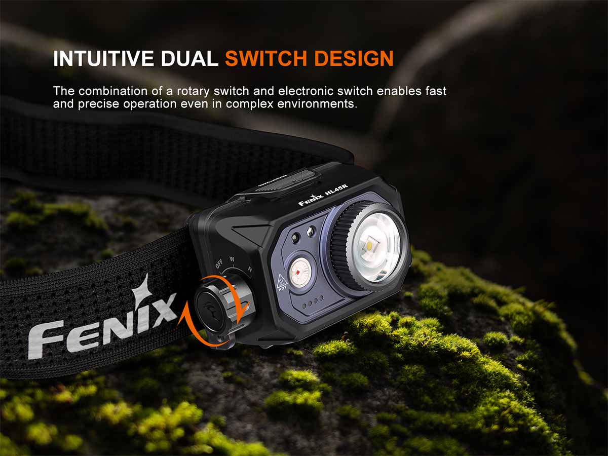 Fenix HL45R Rechargeable Headlamp - 500 Lumens, USB-C Charging, Waterproof Headlight for Camping, Hiking, Running & Outdoor Adventures