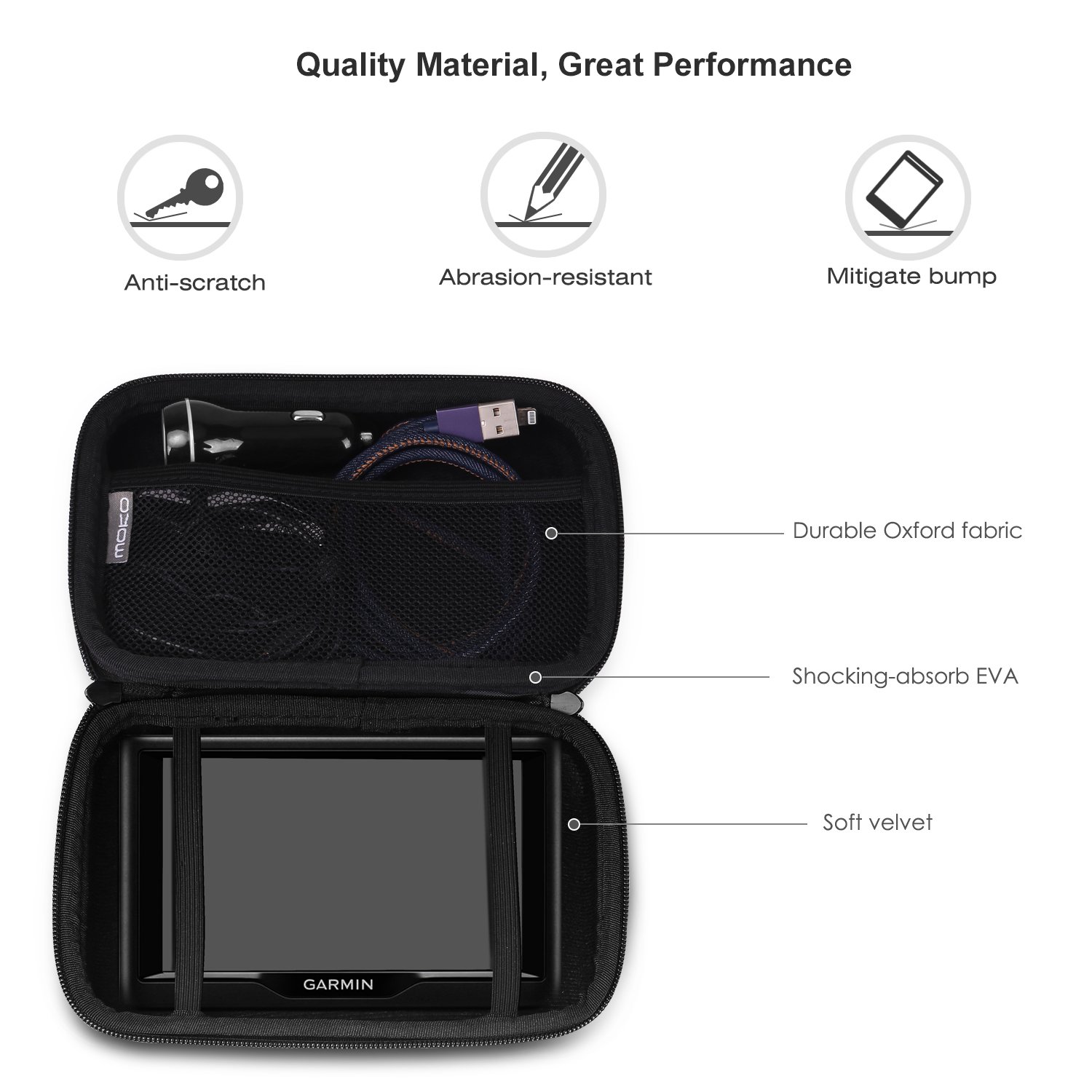 MoKo 5-Inch GPS Carrying Case - Hard Shell Protective Pouch for Garmin/TomTom/Magellan GPS Navigators (5