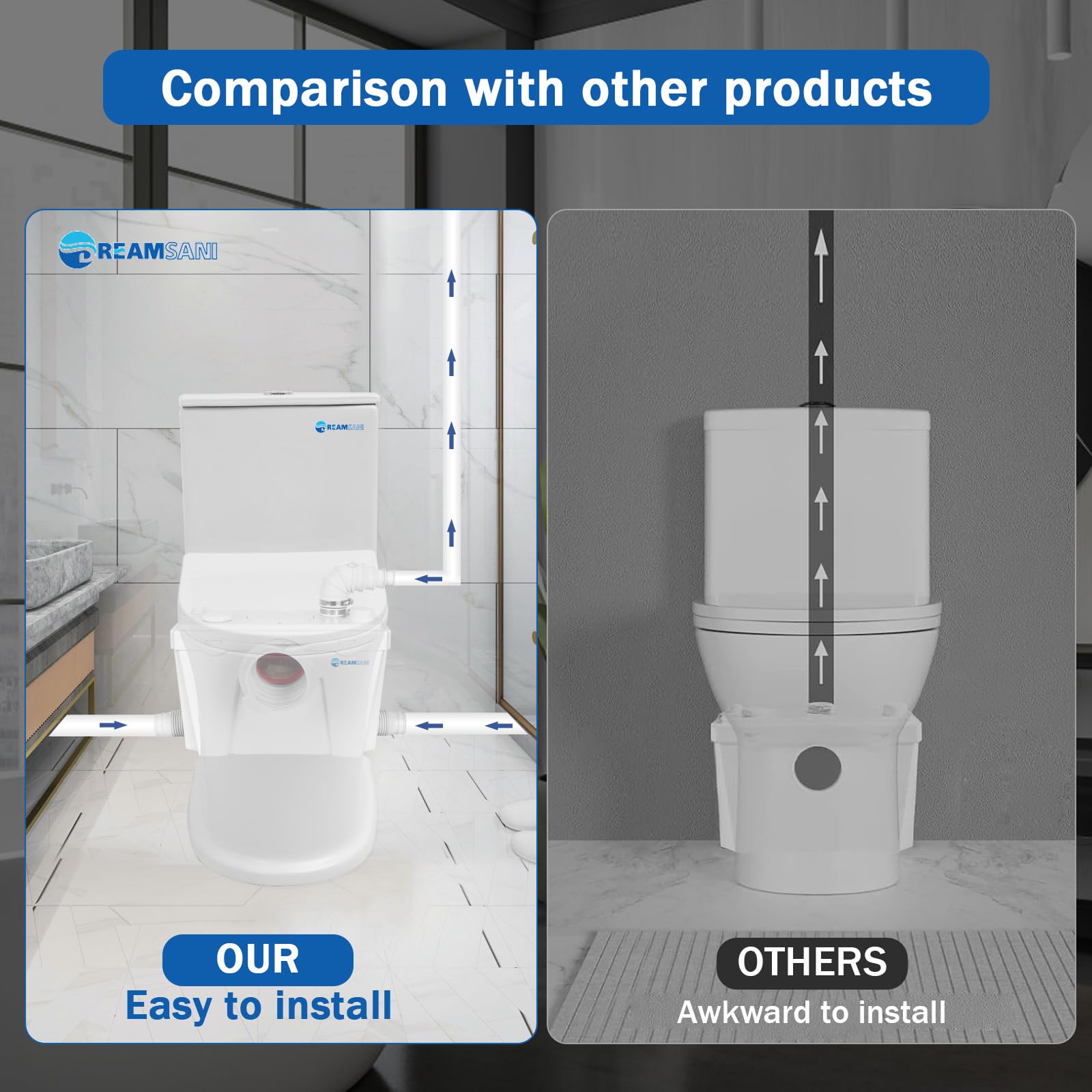 500W Macerator Pump for Macerating Toilet Sewage System - Heavy Duty Waste Water Disposal Pump with 4 Water Inlets for Bathroom, Sink & Domestic Use - Perfect for RV, Marine & Residential Waste Management