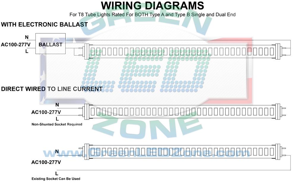 Euri Lighting T8 4ft LED Tube Light - 18W 2300 Lumens 5000K Daylight - Direct Wire or Ballast Bypass - Non-Dimmable Damp Rated - 5 Year Warranty - Perfect for Offices, Warehouses, Garages & Commercial Spaces