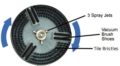 Rotovac 360i Tile and Grout Cleaning Brush Head - Professional Floor Cleaning Tool for Ceramic, Porcelain & Stone Tiles - Perfect for Bathrooms, Kitchens & High-Traffic Areas