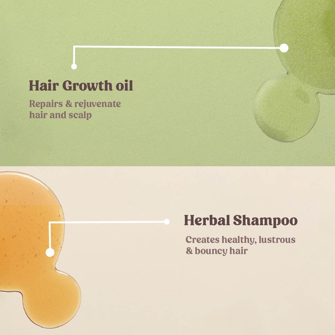 Hairfall Control Kit for Women & Men - Anti Hair Loss Treatment with Natural Ingredients | Perfect for Thinning Hair & Scalp Care at Home