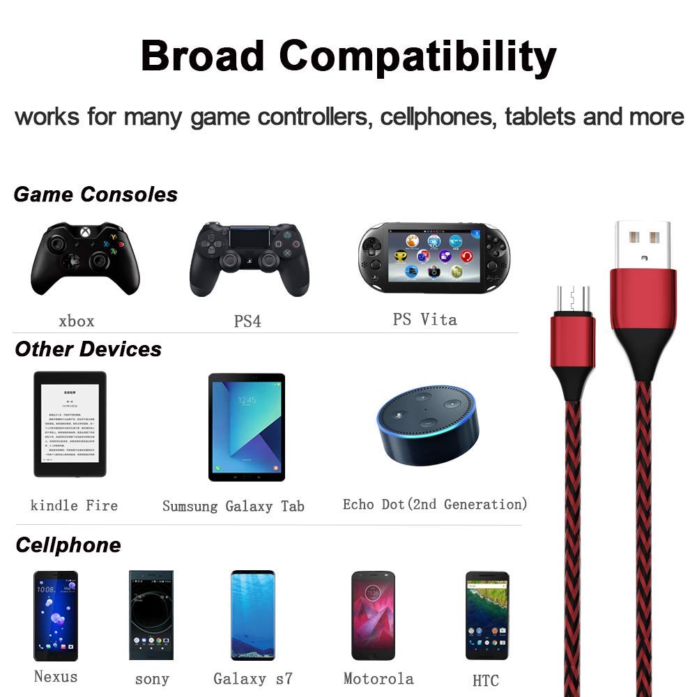 2-Pack 15Ft Micro USB 2.0 Fast Charging Cable - Nylon Braided Durable Cord for PS4 Controller, Xbox One S/X, Android Phones | High-Speed Data Sync & Charging | Gaming & Mobile Device Accessories (Red)