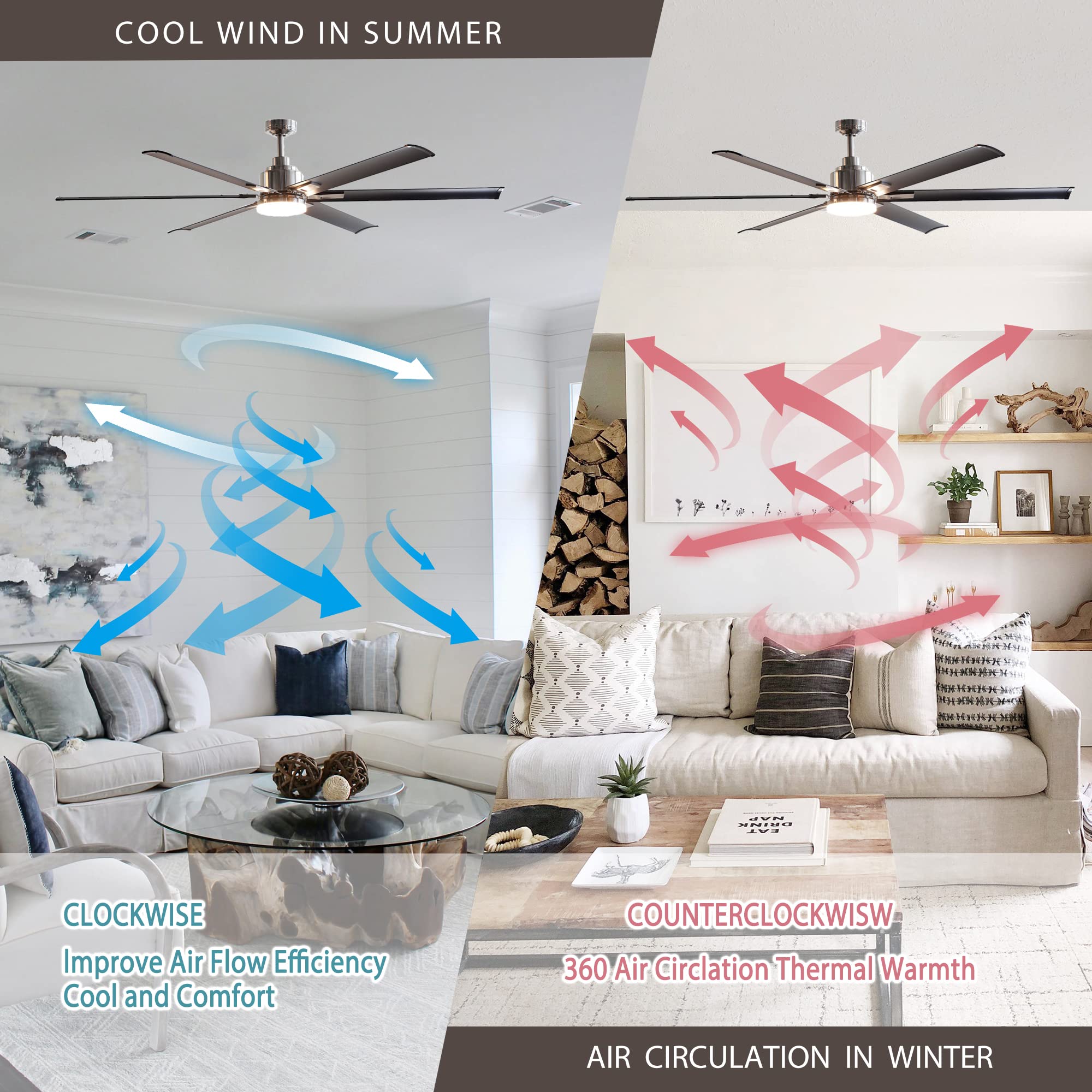 72 Inch Industrial Ceiling Fan with LED Lights and Remote Control - Brushed Chrome DC Motor Reversible 6-Blade Fan for Living Room, Bedroom, Patio & Outdoor Use - Perfect for Home Cooling and Stylish Lighting