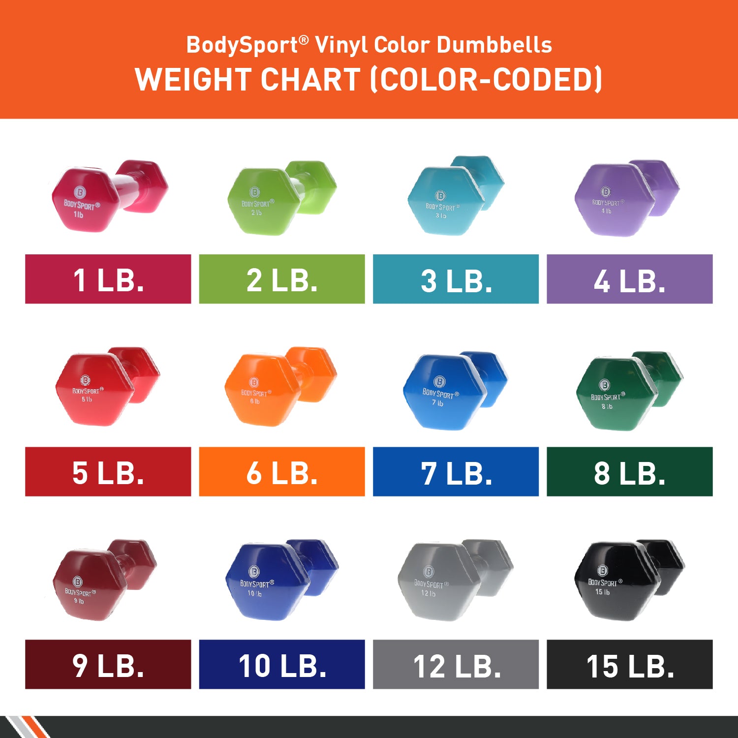 Elivate Body Sport Vinyl Dumbbells - 5-50 lbs Set for Home Gym, Strength Training & Fitness Workouts - Non-Slip Grip, Durable Vinyl Coating for Weightlifting & CrossFit