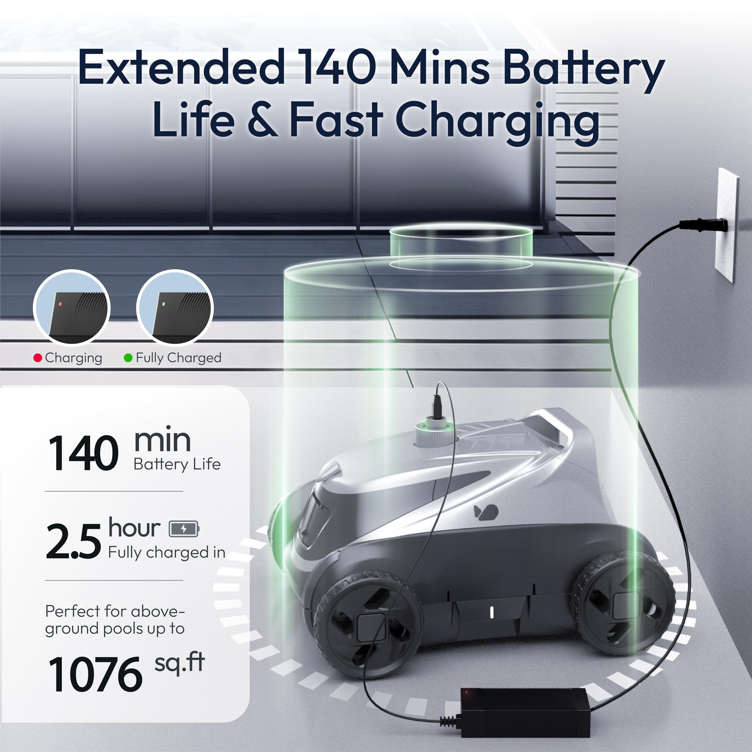 Bubot 500P Cordless Robotic Pool Cleaner - Powerful Dual Motor Pool Vacuum with Bluehole Suction, DirtLock 2.0 Technology, Self-Parking & 140-Min Runtime for Above Ground Flat Pools up to 1,076 Sq.Ft - Ideal for Inground & Above Ground Swimming Pool Cleaning & Maintenance