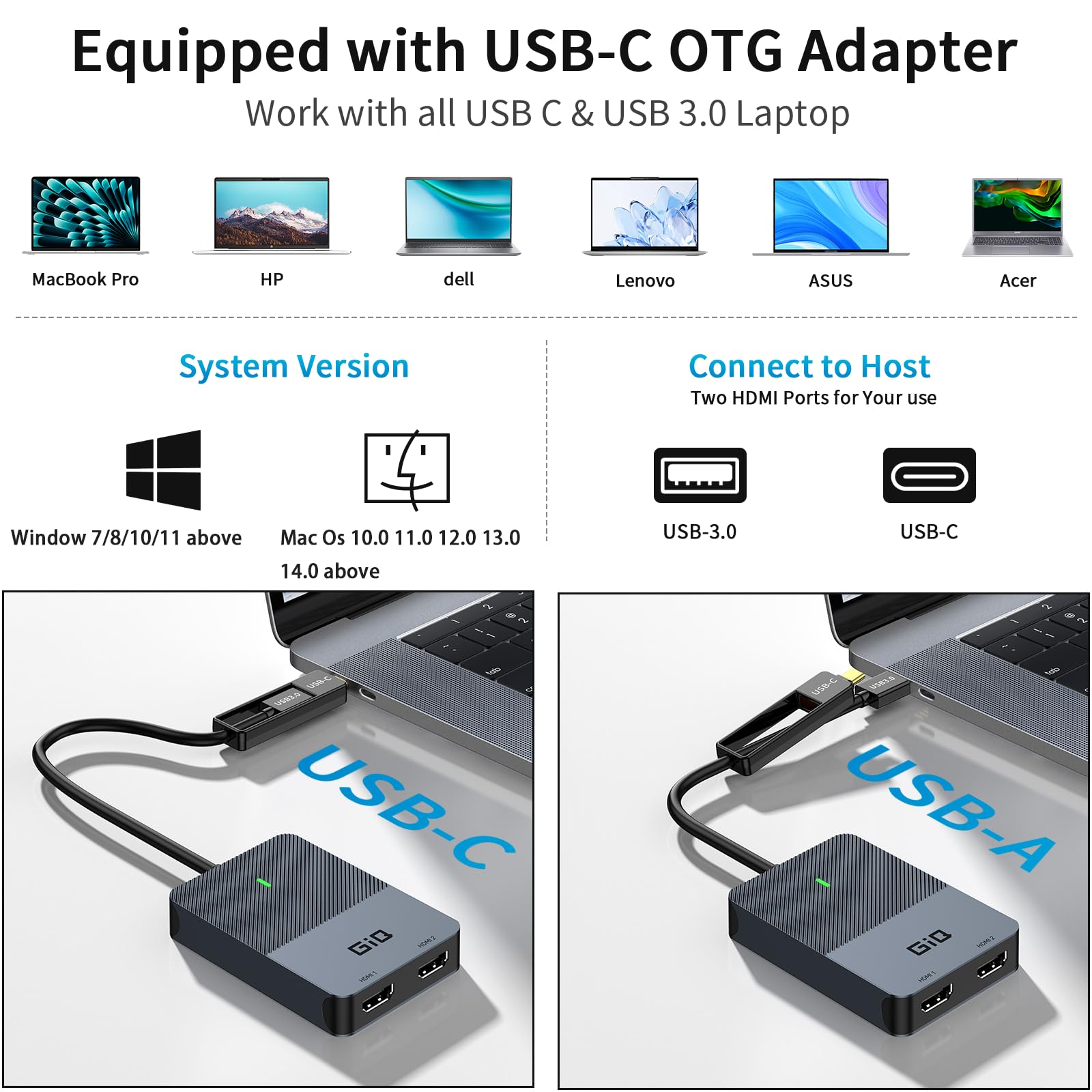 USB to Dual HDMI Adapter - 2K@60Hz for Dual Monitors, Windows & Mac - Home & Office Use